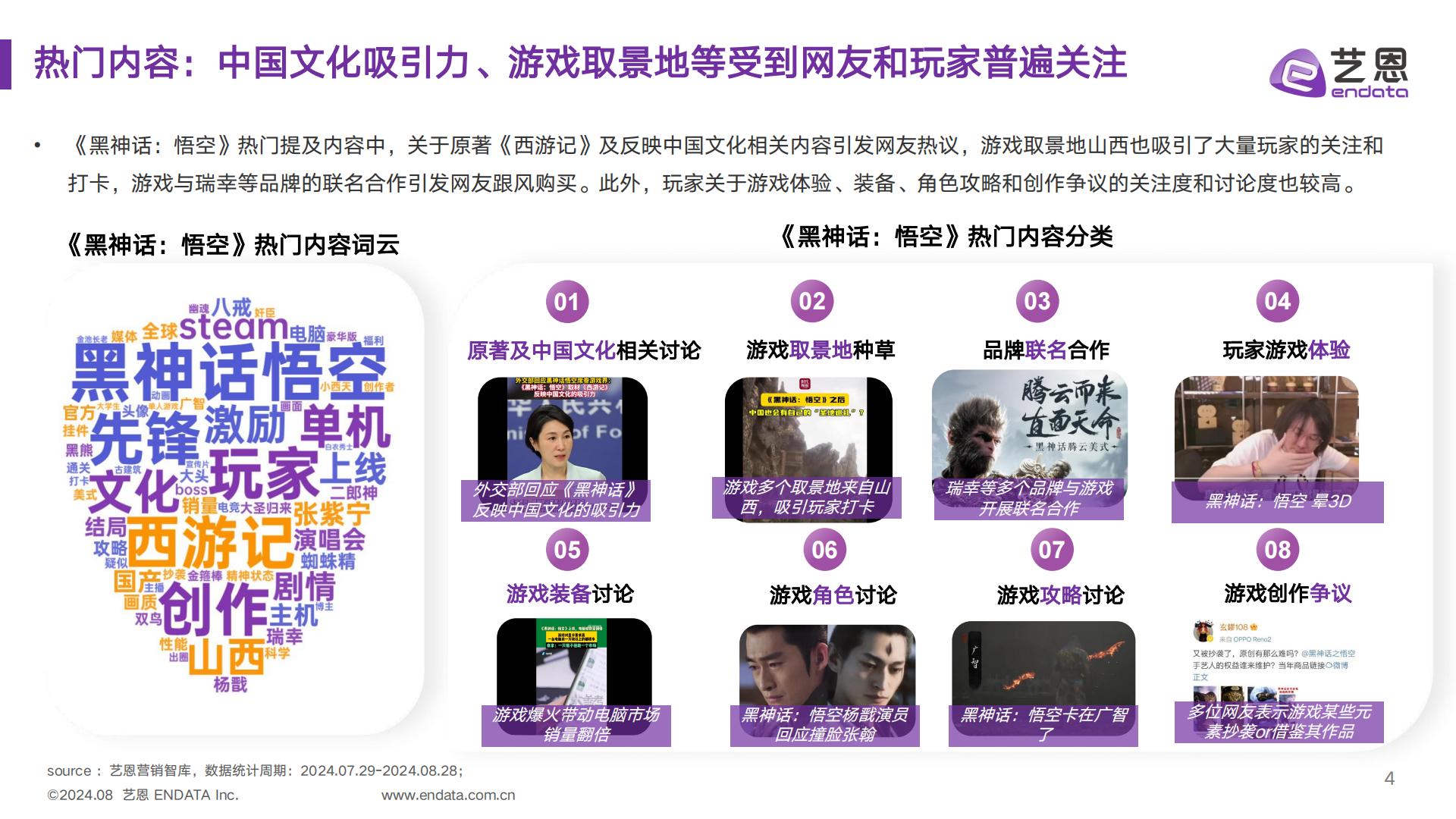 2024黑神话悟空IP营销全景解析报告.pdf