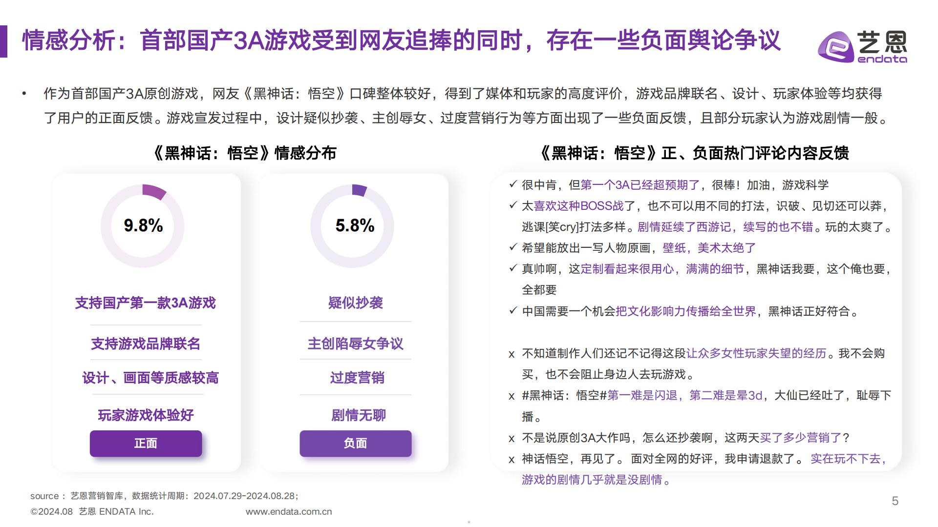 2024黑神话悟空IP营销全景解析报告.pdf