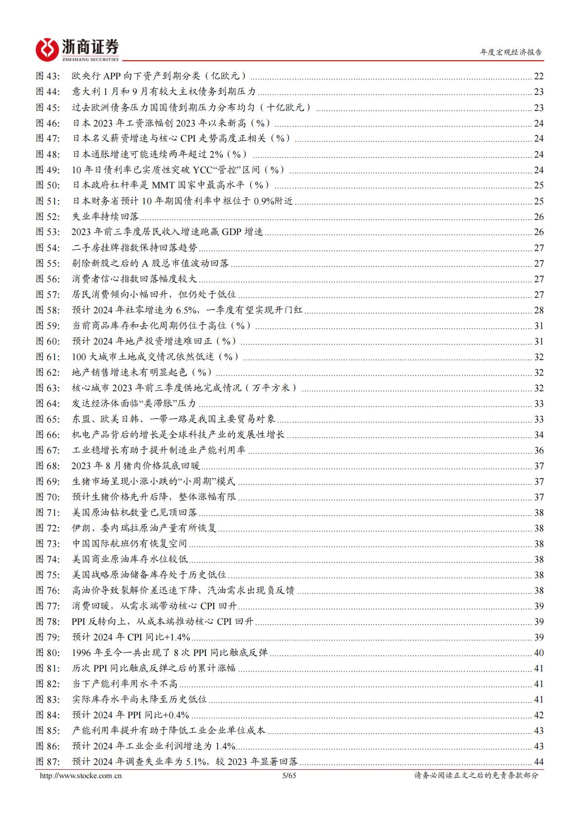 2024宏观年度展望-浙商证券-65页.pdf
