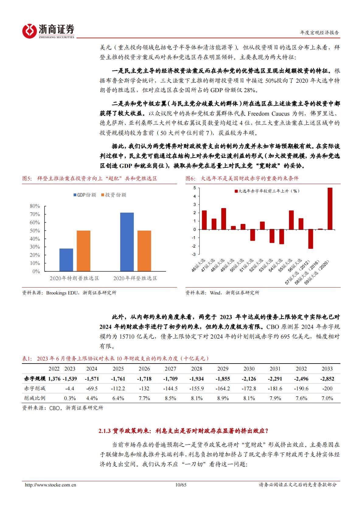 2024宏观年度展望-浙商证券-65页.pdf