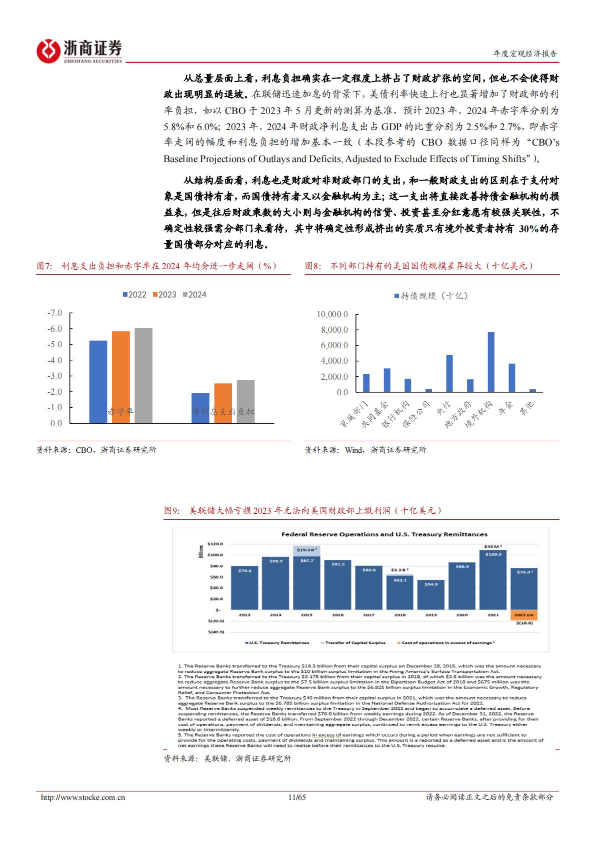 2024宏观年度展望-浙商证券-65页.pdf