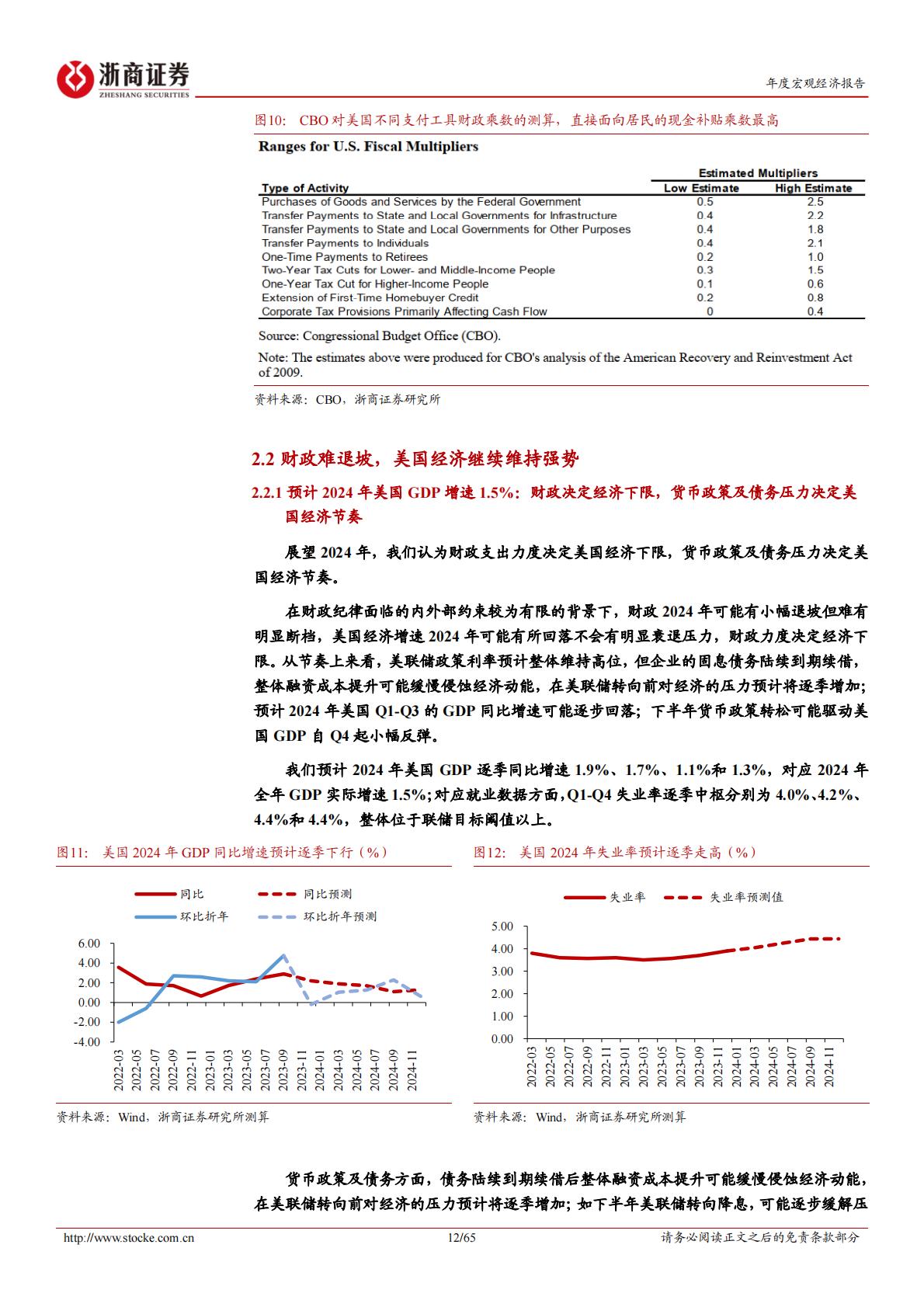 2024宏观年度展望-浙商证券-65页.pdf