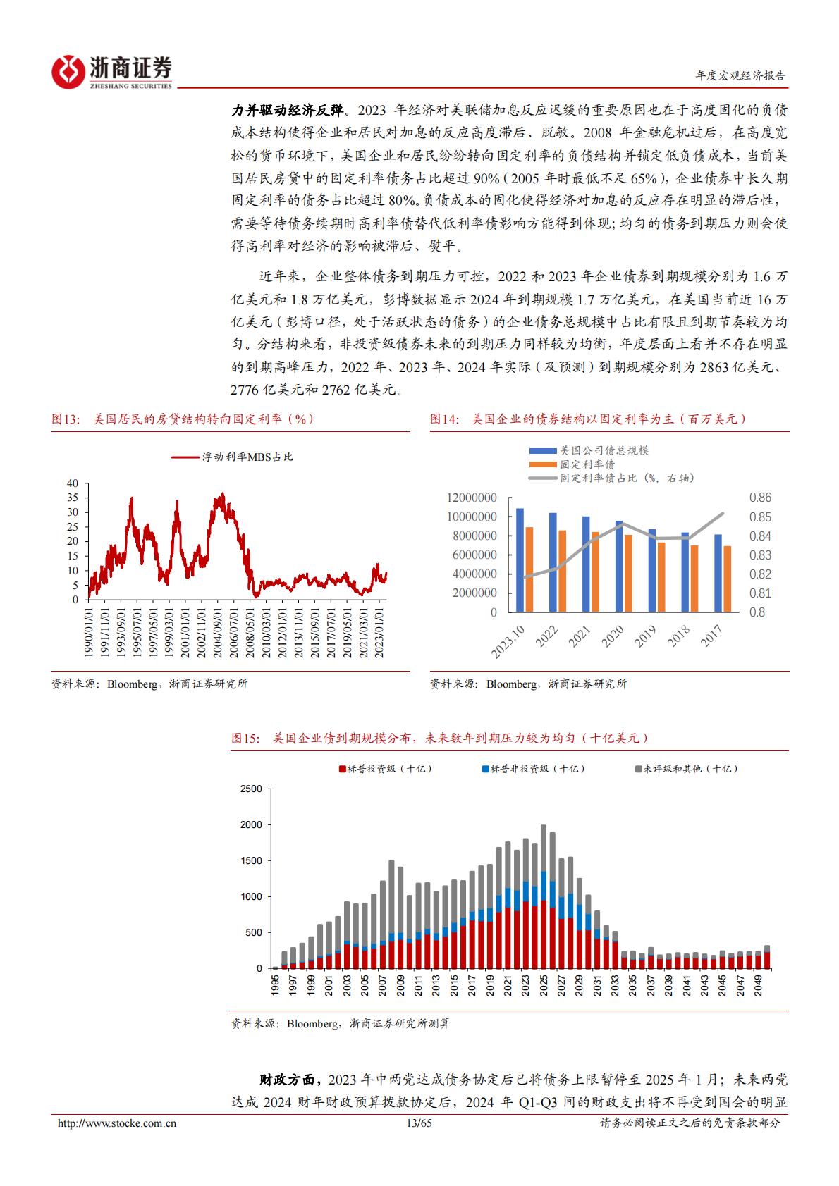 2024宏观年度展望-浙商证券-65页.pdf