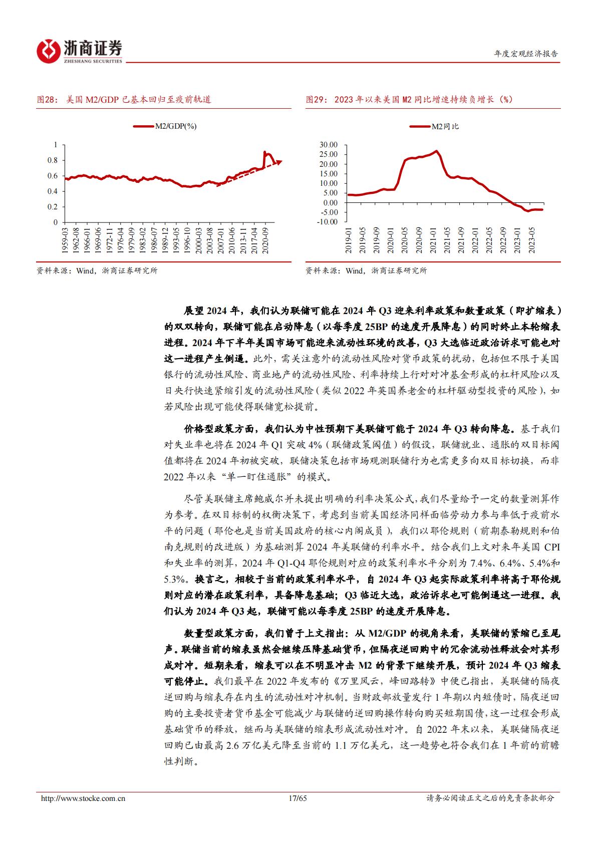 2024宏观年度展望-浙商证券-65页.pdf