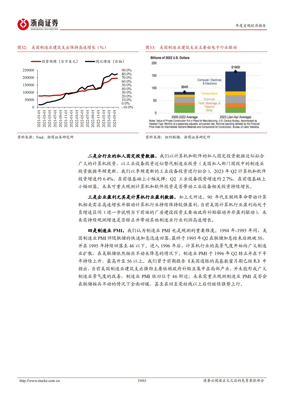 2024宏观年度展望-浙商证券-65页.pdf