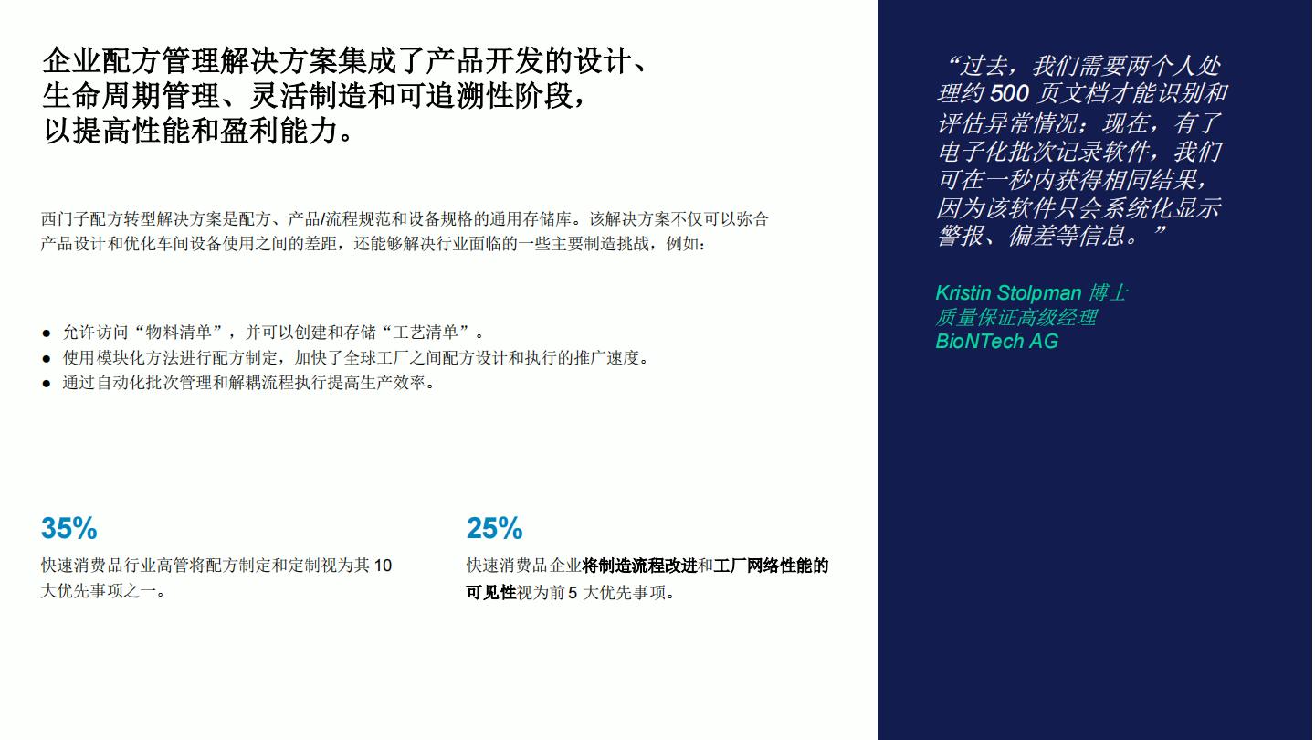 2024快消品行业配方数字化转型市场报告.pdf