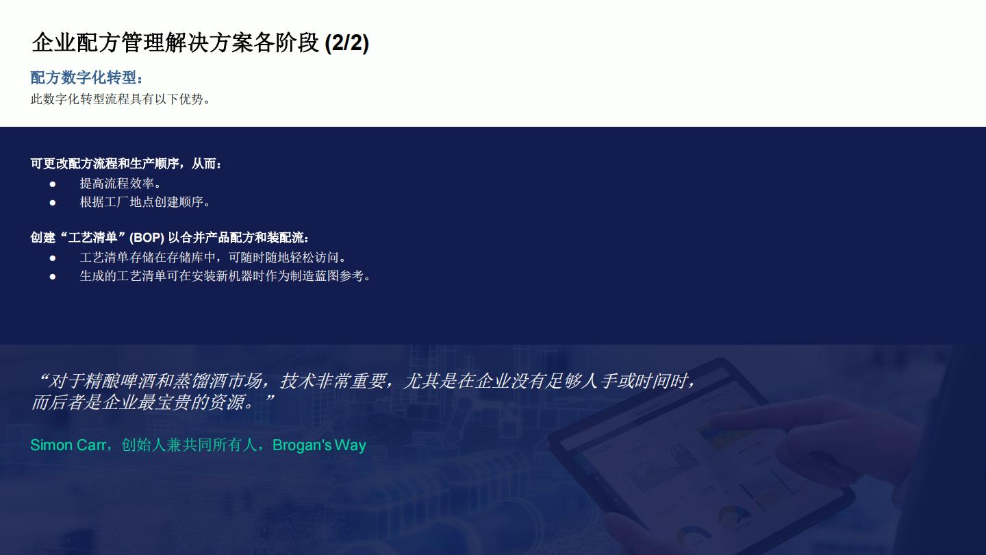 2024快消品行业配方数字化转型市场报告.pdf