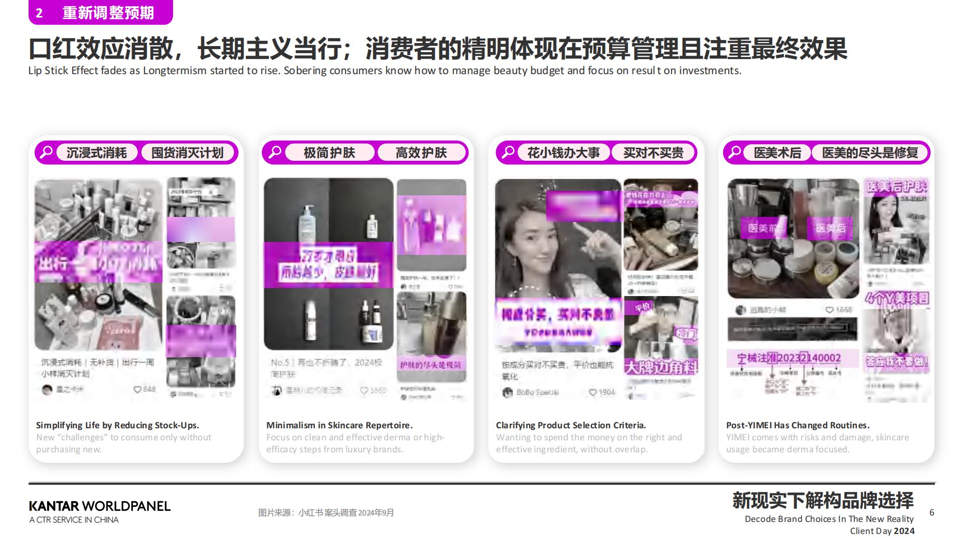 2024敏锐洞察精致需求+高效捕捉关键人群.pdf