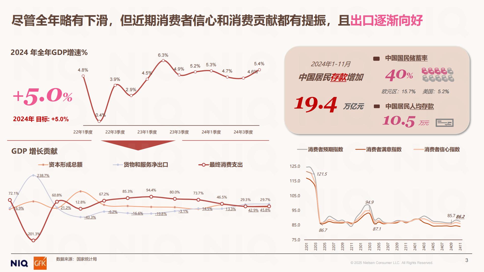 2024母婴市场回顾报告洞悉周期穿越周期.pdf