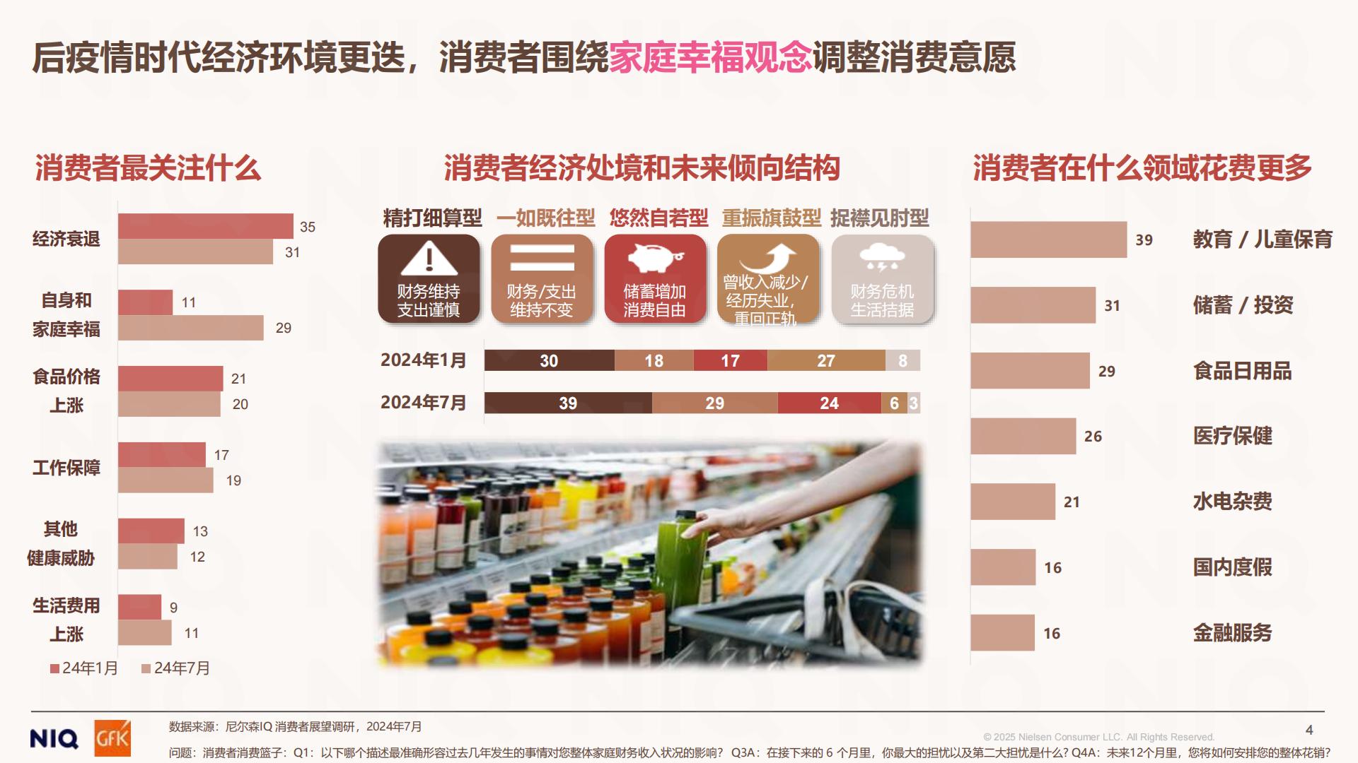 2024母婴市场回顾报告洞悉周期穿越周期.pdf