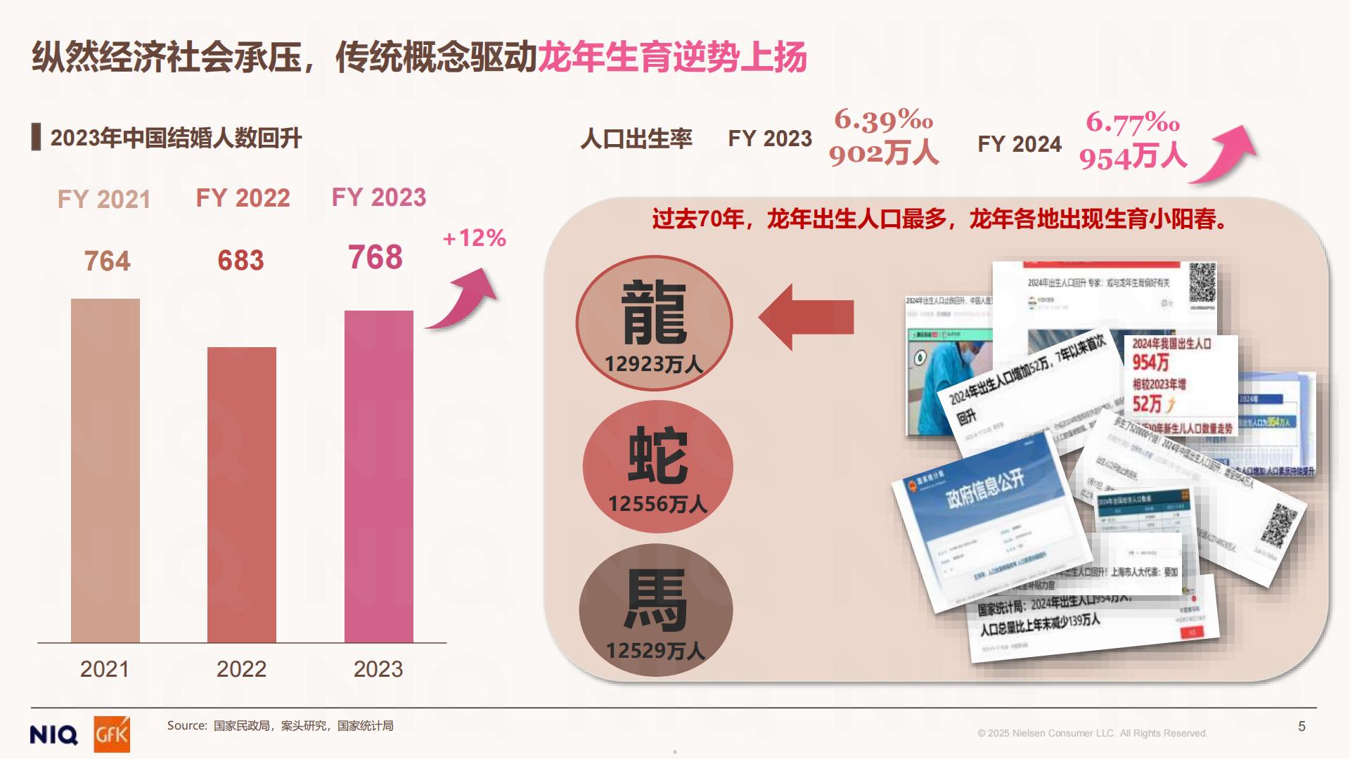 2024母婴市场回顾报告洞悉周期穿越周期.pdf