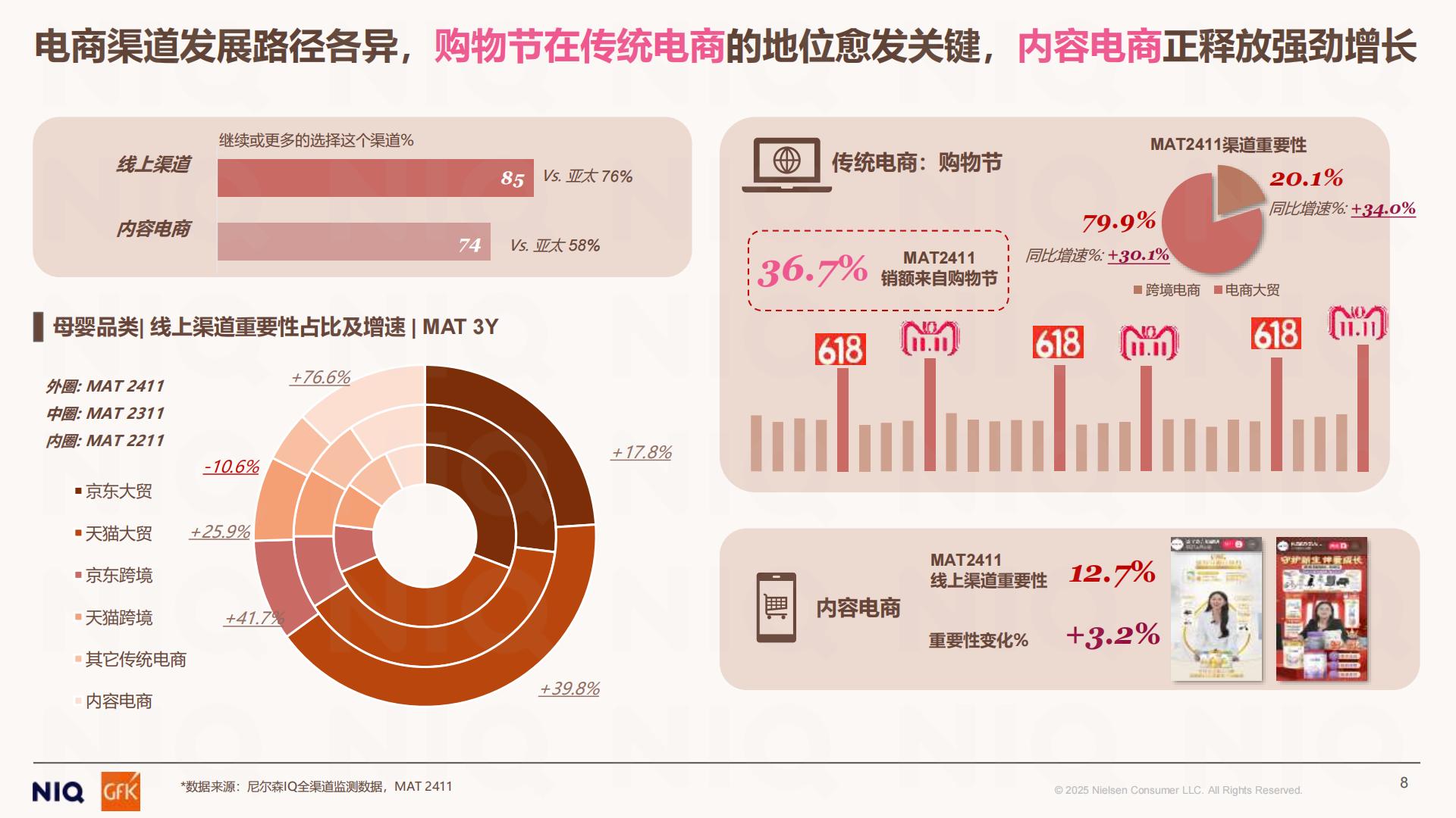 2024母婴市场回顾报告洞悉周期穿越周期.pdf