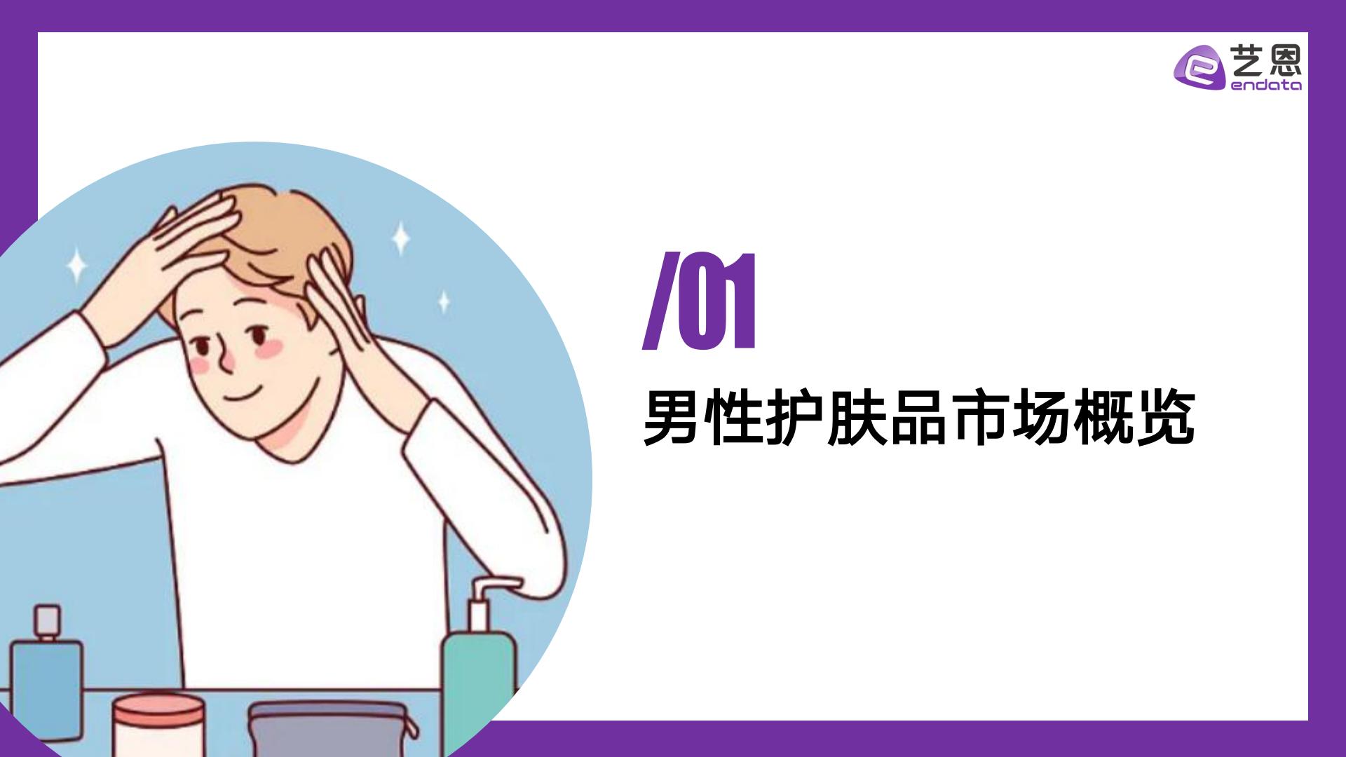 2024男性护肤市场趋势洞察.pdf