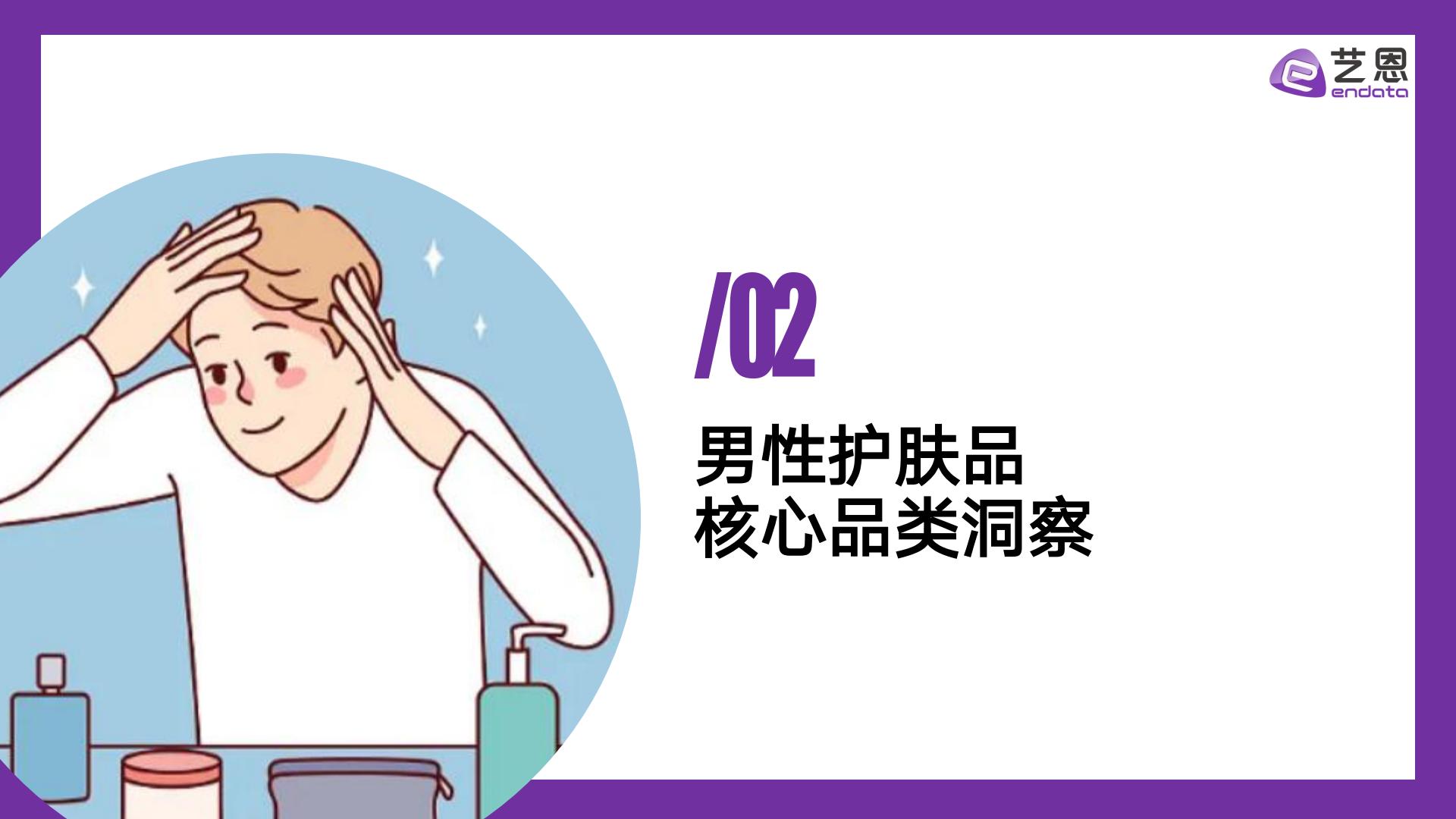 2024男性护肤市场趋势洞察.pdf