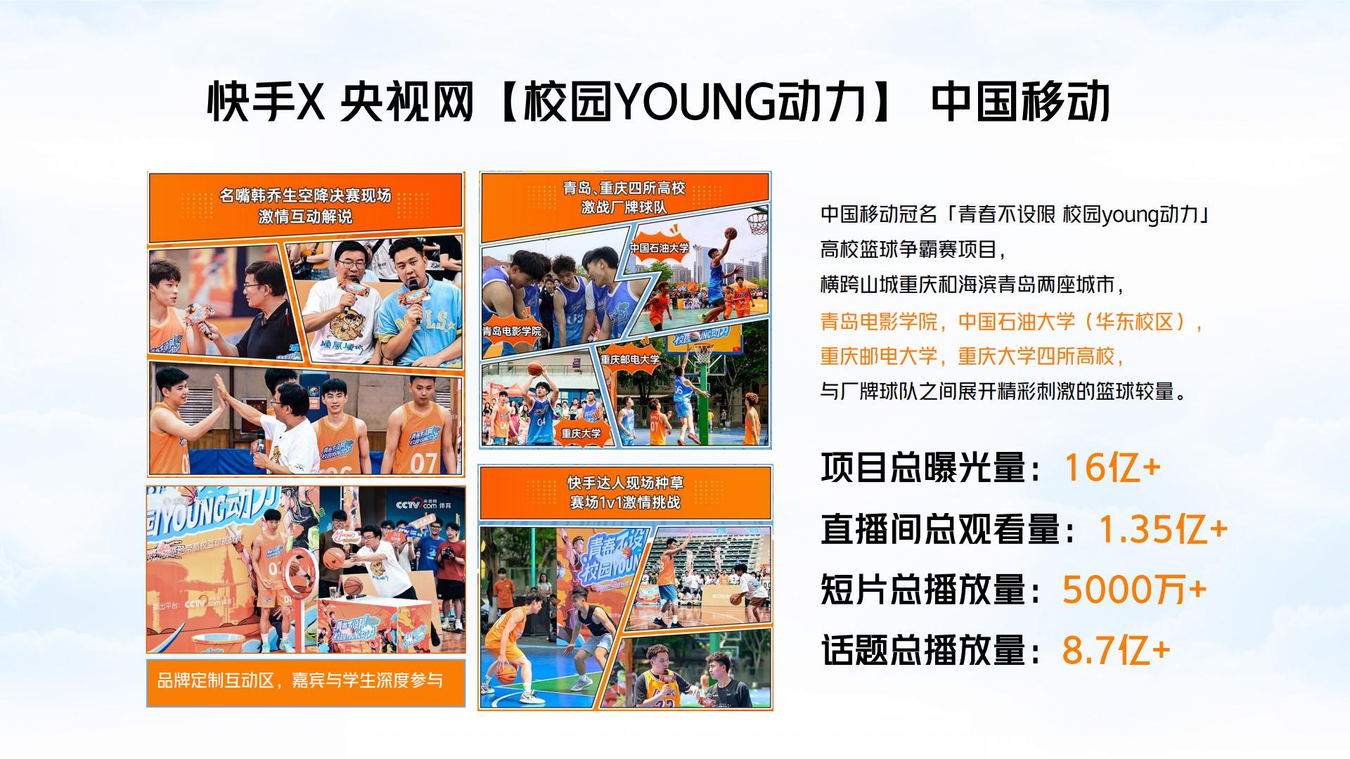 【央视体育X快手】校园YOUNG势力策划方案.pdf