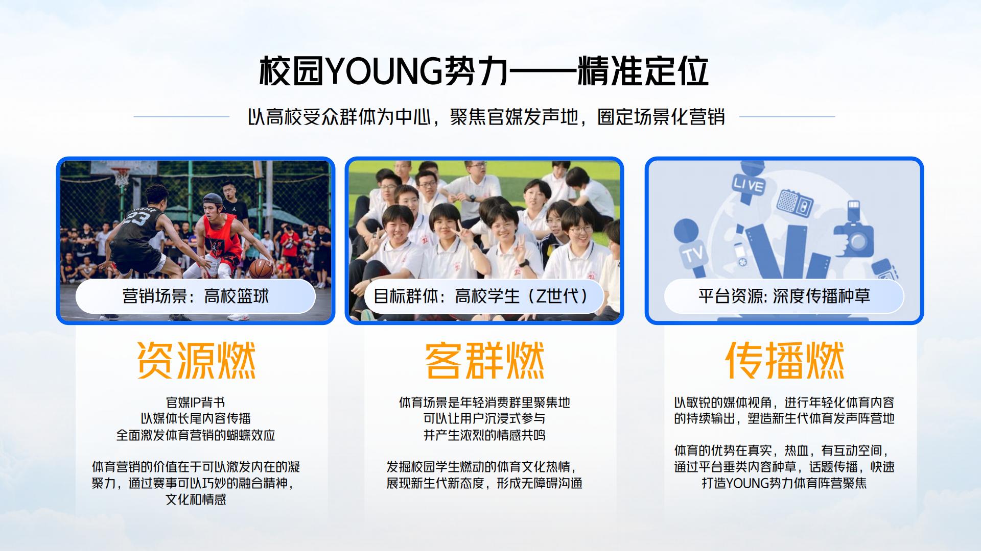 【央视体育X快手】校园YOUNG势力策划方案.pdf