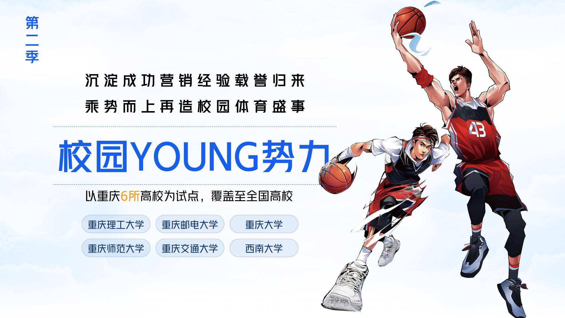 【央视体育X快手】校园YOUNG势力策划方案.pdf