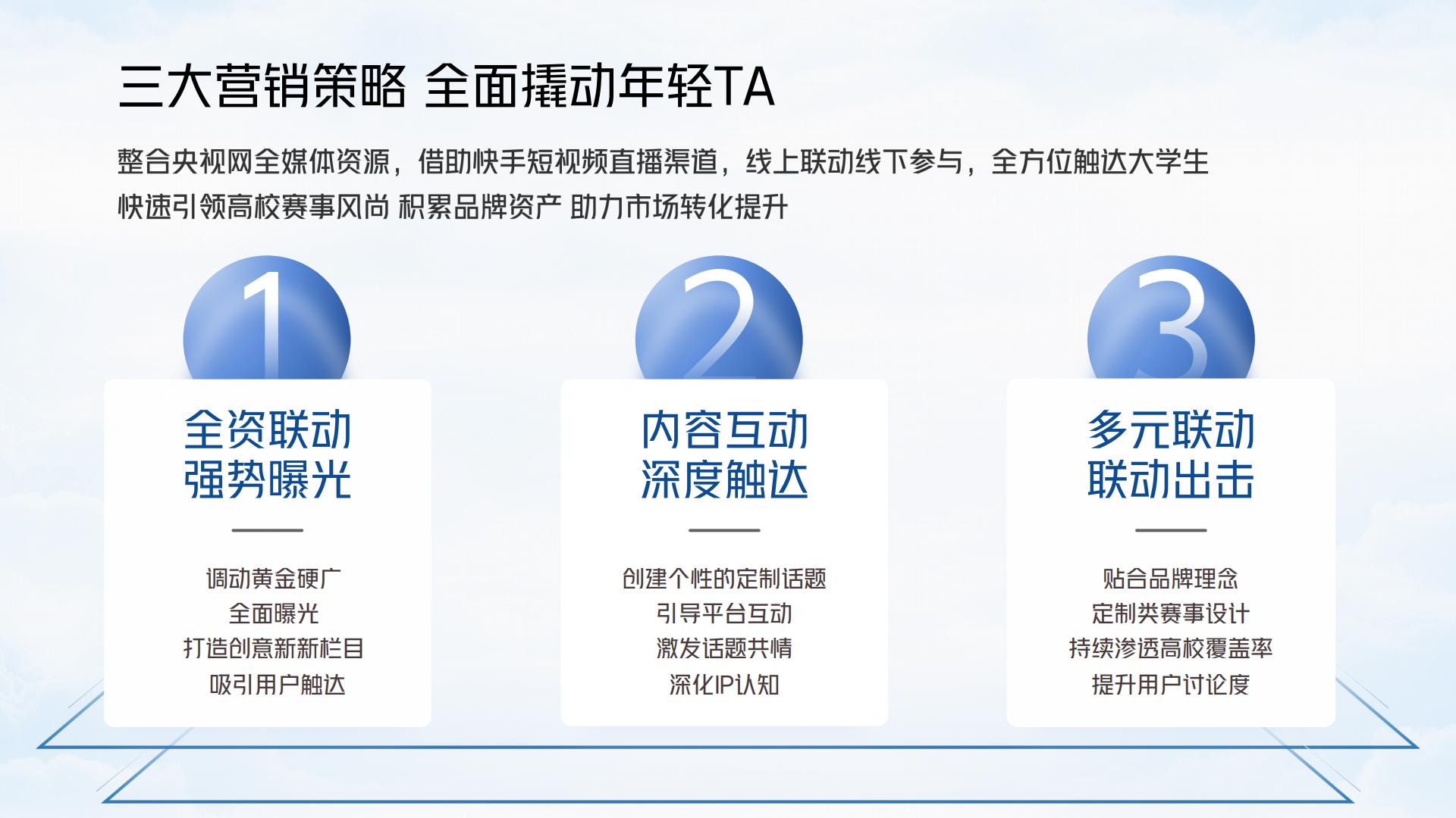 【央视体育X快手】校园YOUNG势力策划方案.pdf