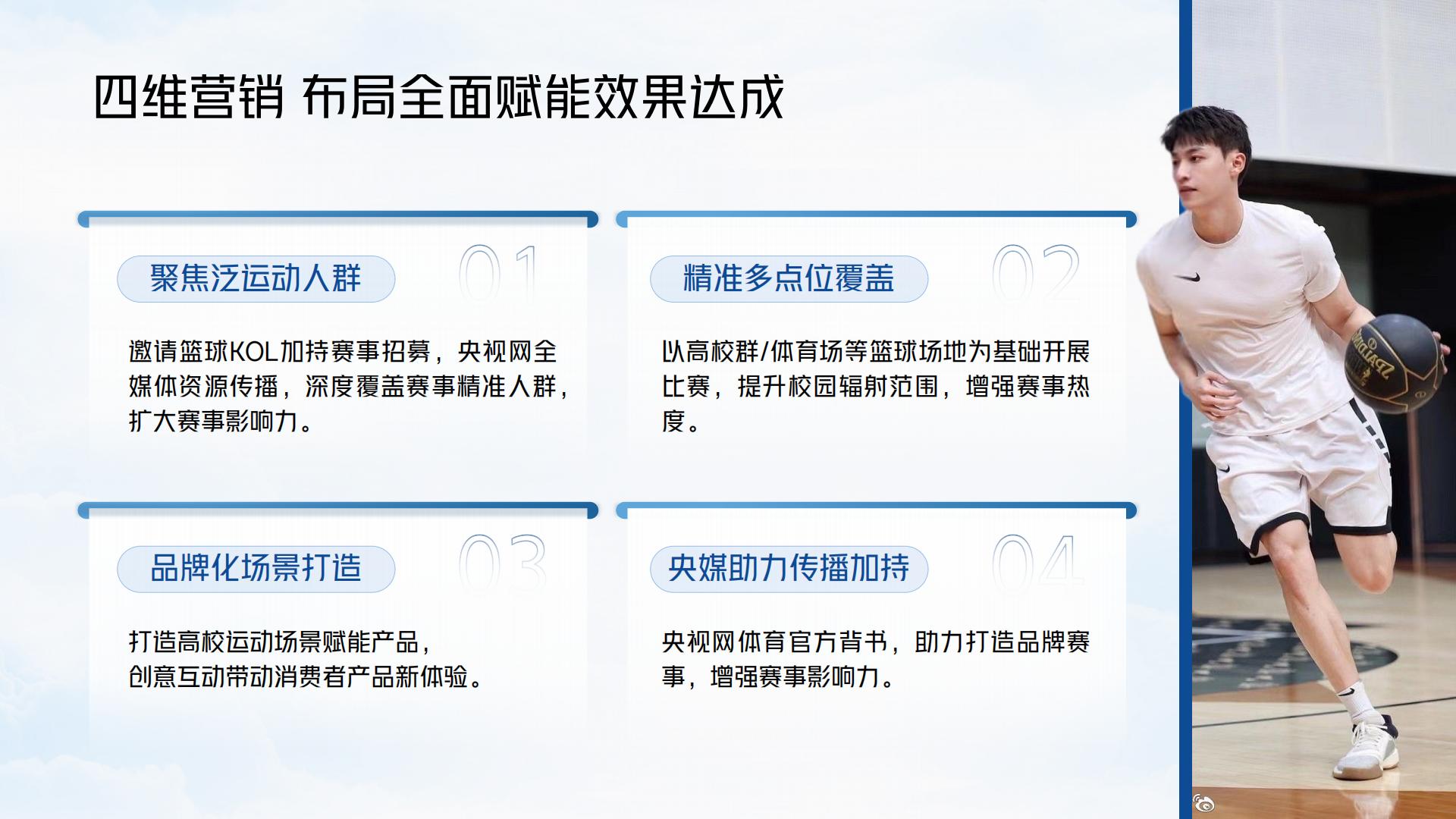 【央视体育X快手】校园YOUNG势力策划方案.pdf