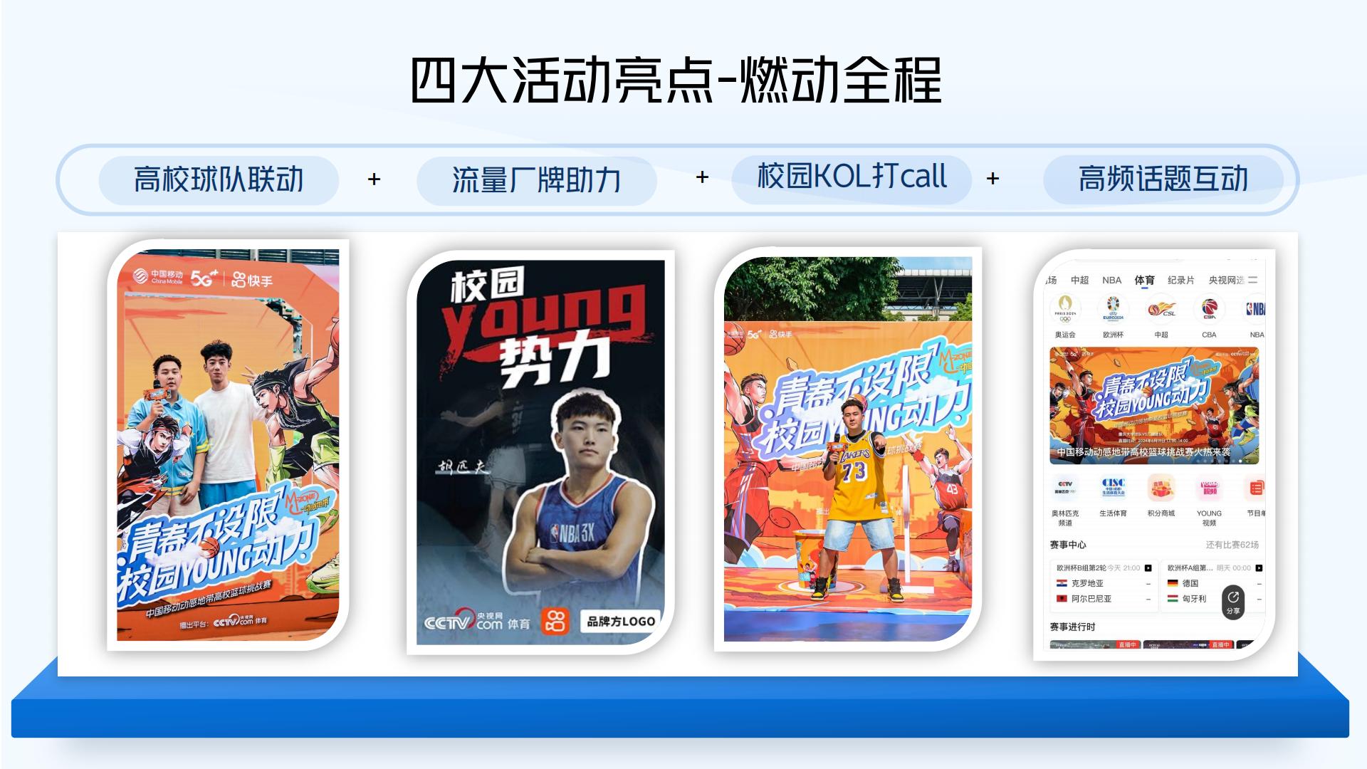 【央视体育X快手】校园YOUNG势力策划方案.pdf
