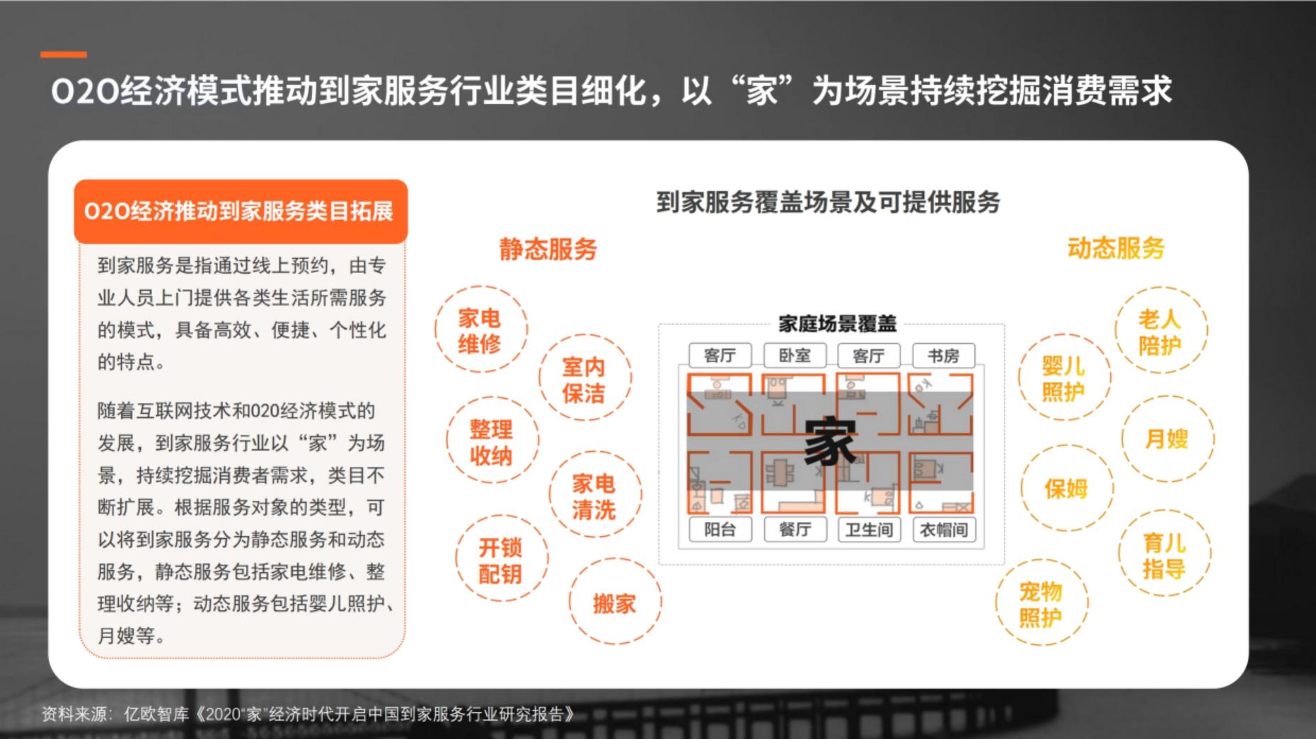 2024年百度生活服务（到家）行业营销白皮书.pdf