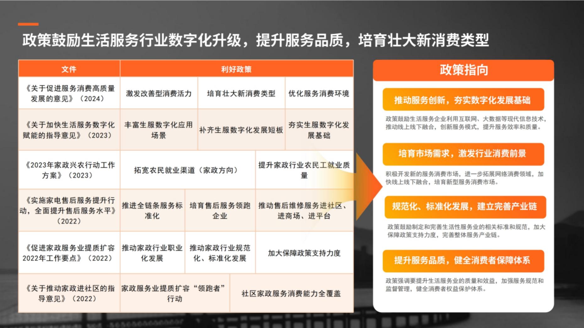 2024年百度生活服务（到家）行业营销白皮书.pdf
