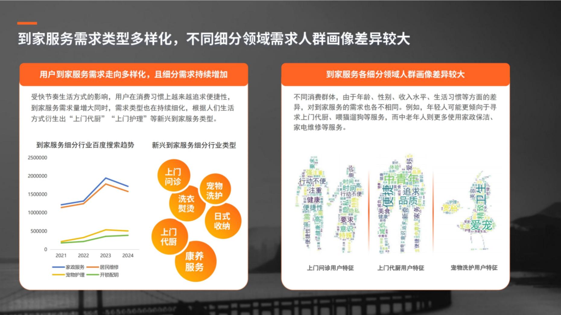 2024年百度生活服务（到家）行业营销白皮书.pdf