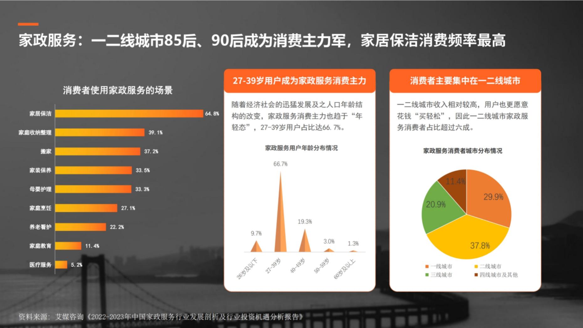 2024年百度生活服务（到家）行业营销白皮书.pdf