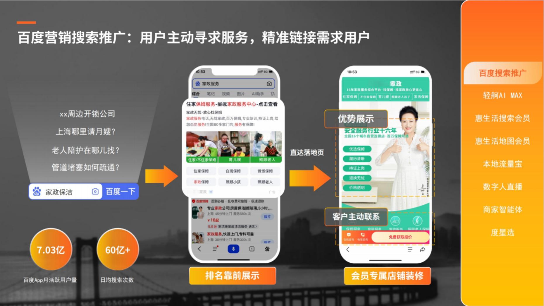 2024年百度生活服务（到家）行业营销白皮书.pdf