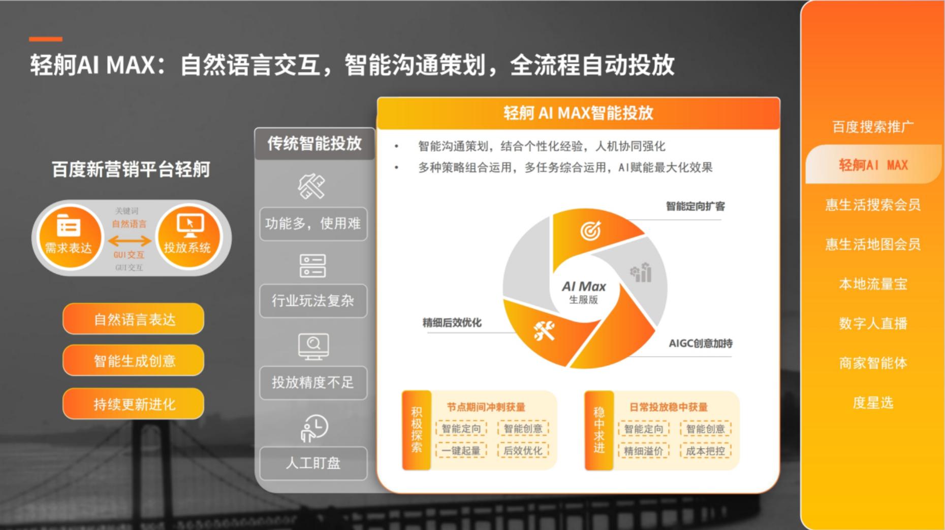 2024年百度生活服务（到家）行业营销白皮书.pdf