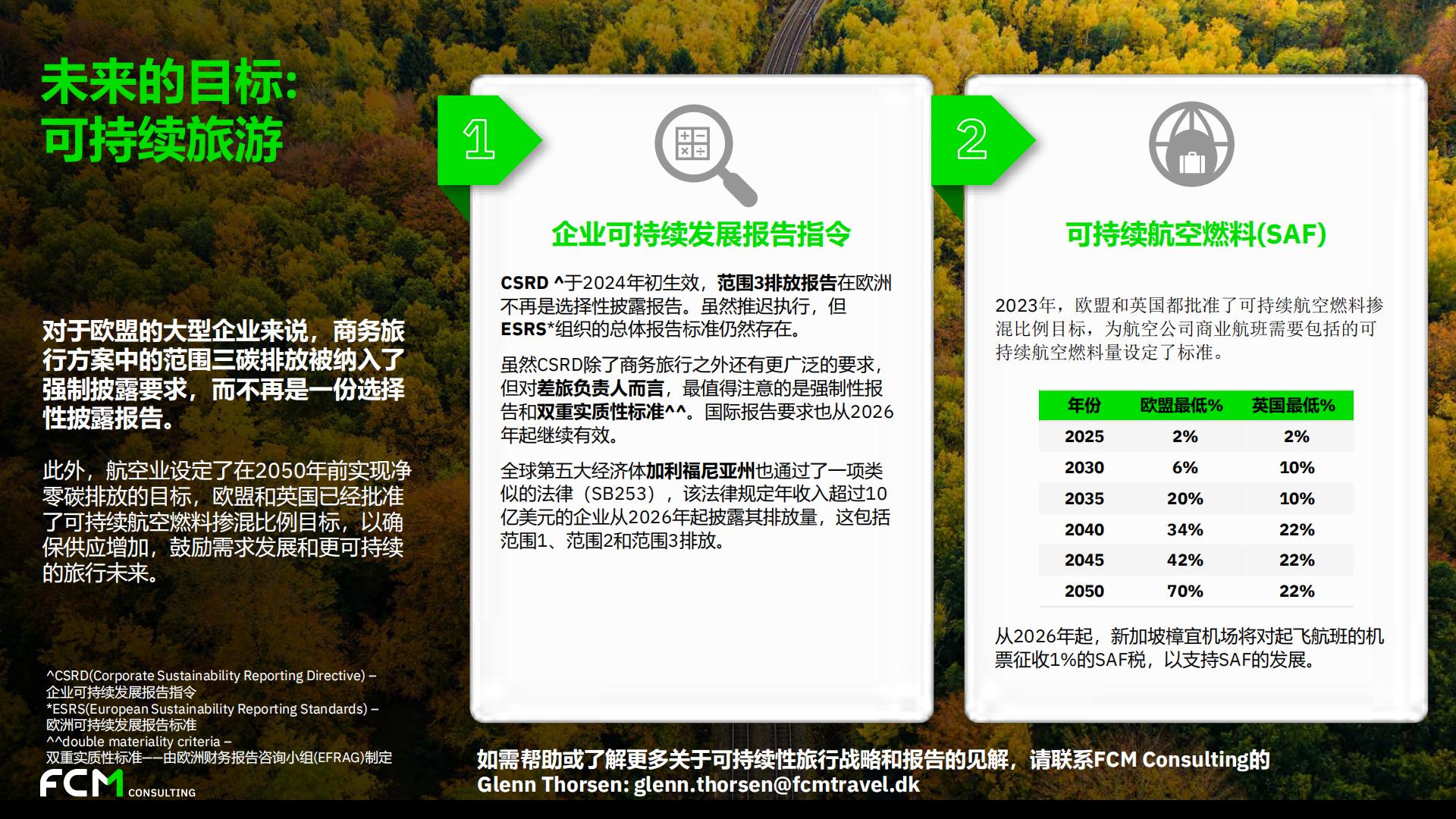 2024年第一季度全球差旅趋势报告.pdf