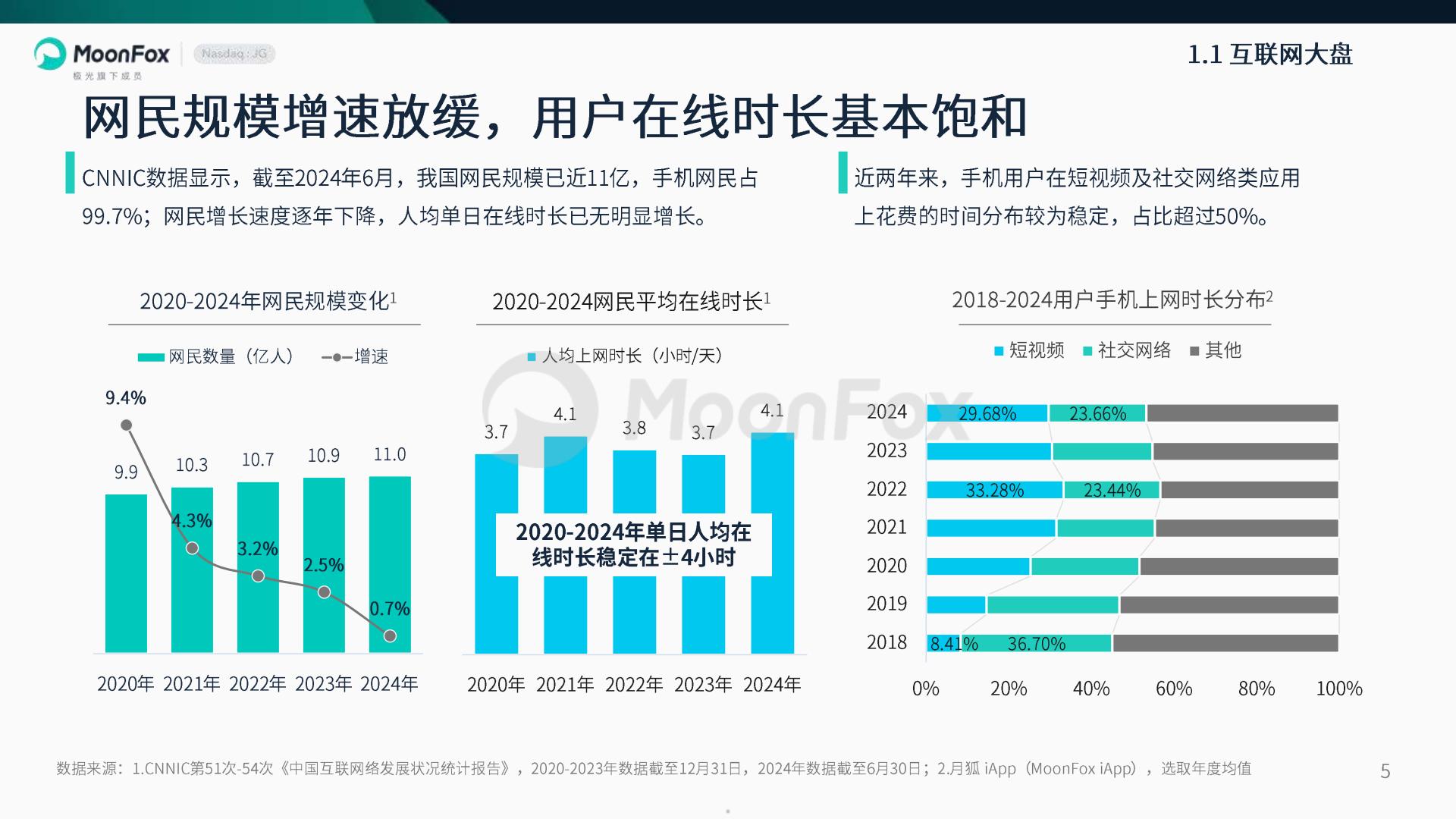 2024年度报告不下牌桌向新生长.pdf