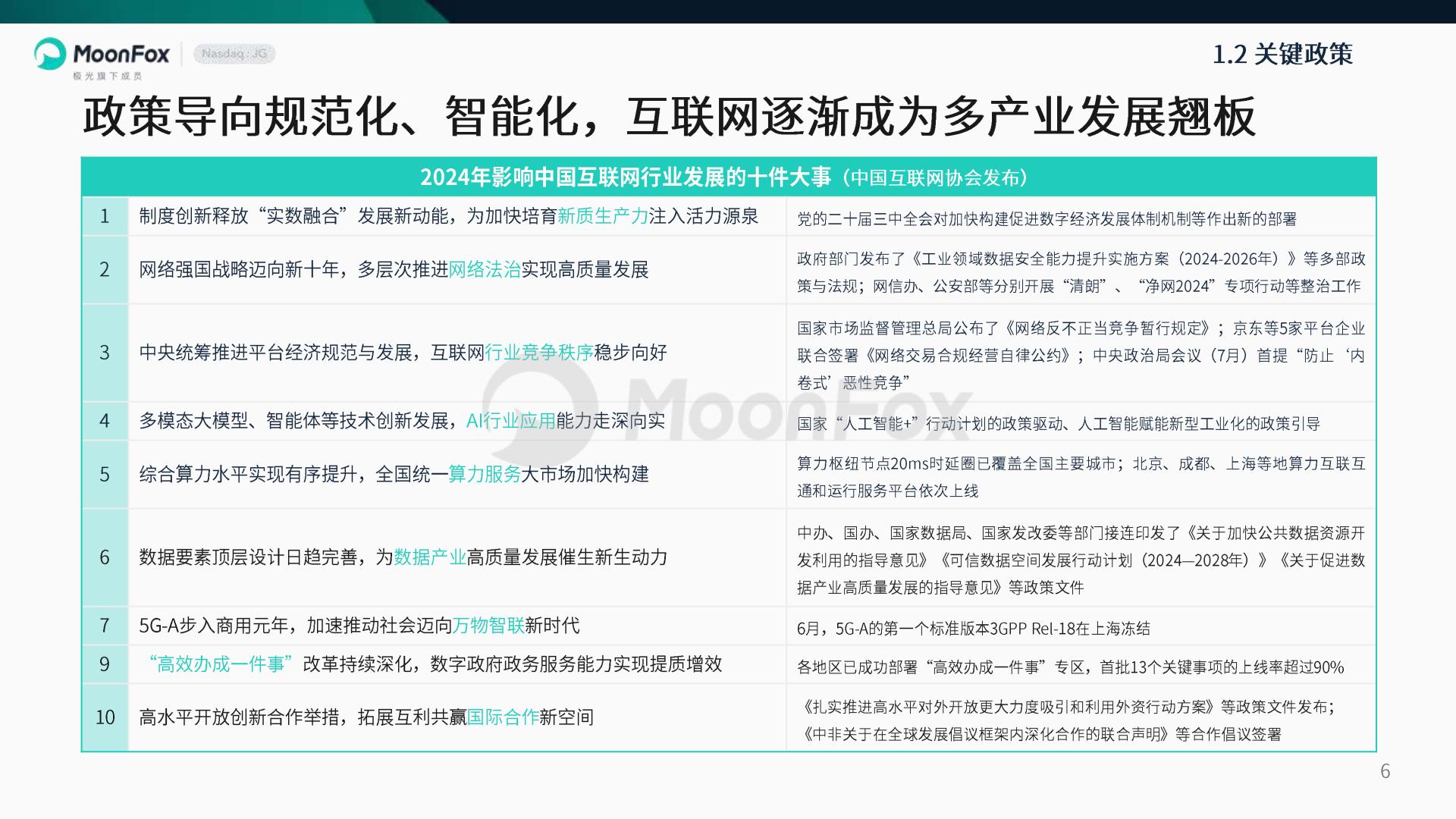 2024年度报告不下牌桌向新生长.pdf