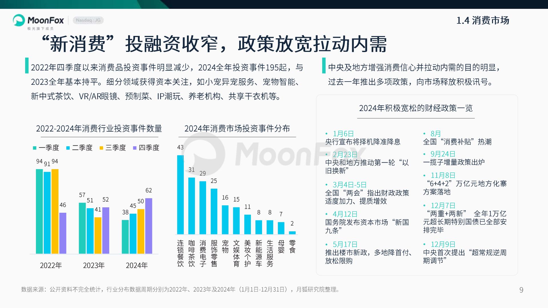 2024年度报告不下牌桌向新生长.pdf