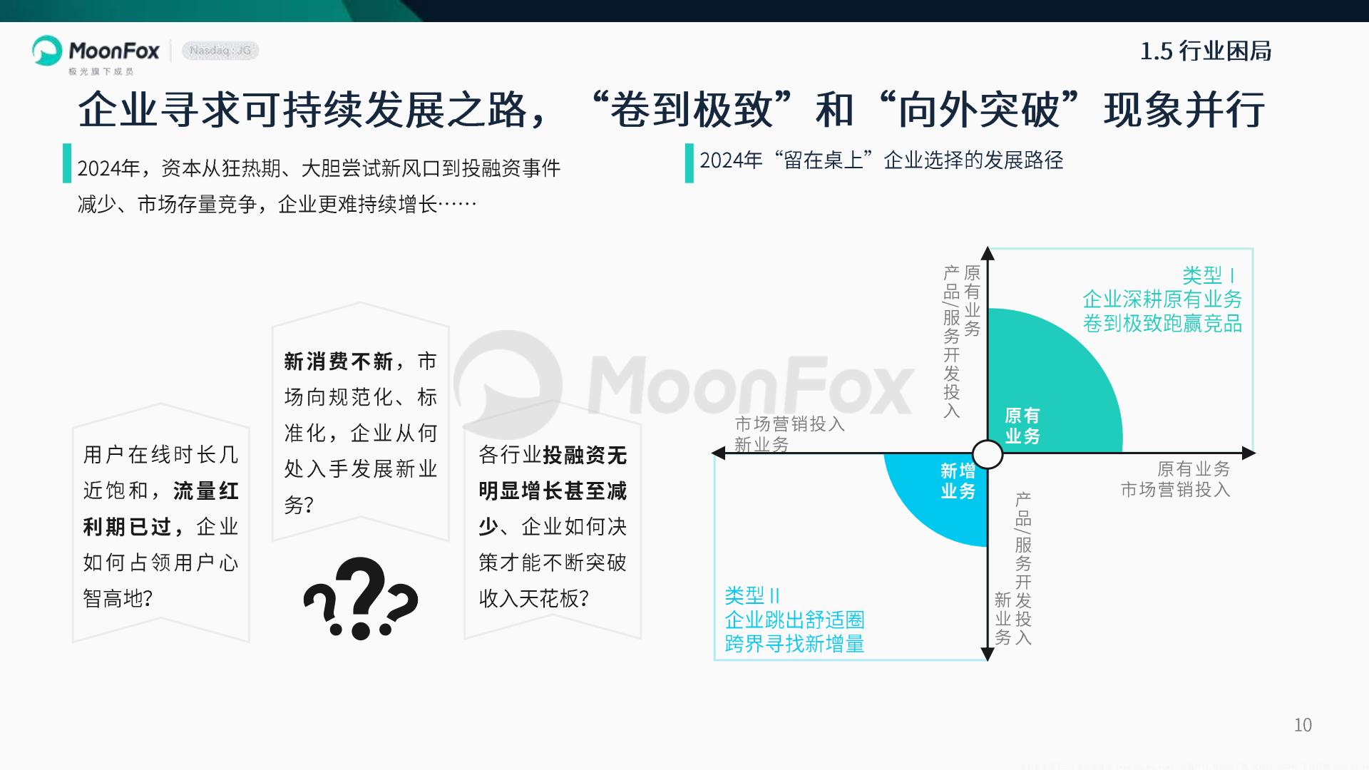 2024年度报告不下牌桌向新生长.pdf