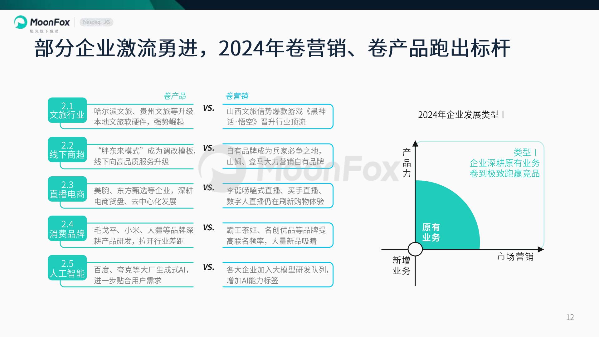 2024年度报告不下牌桌向新生长.pdf