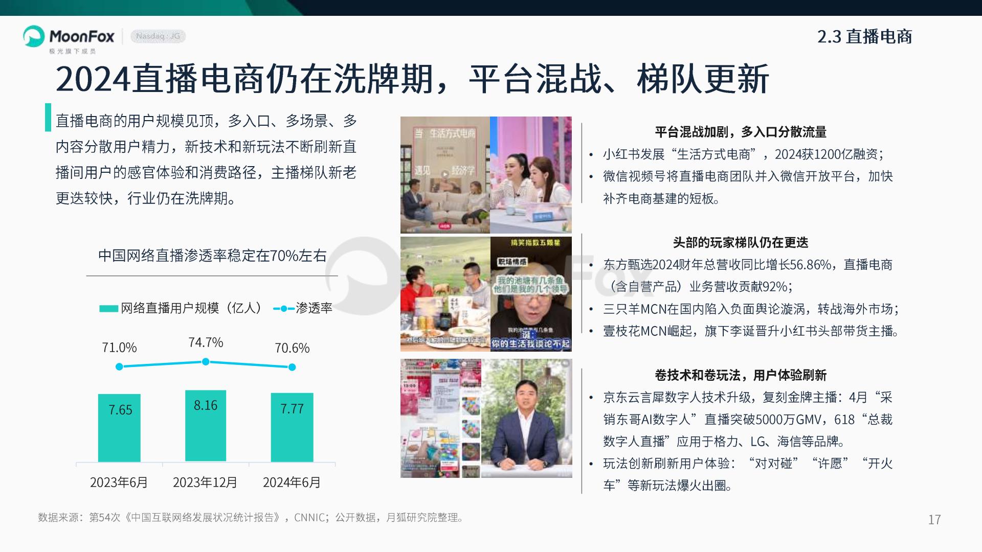 2024年度报告不下牌桌向新生长.pdf