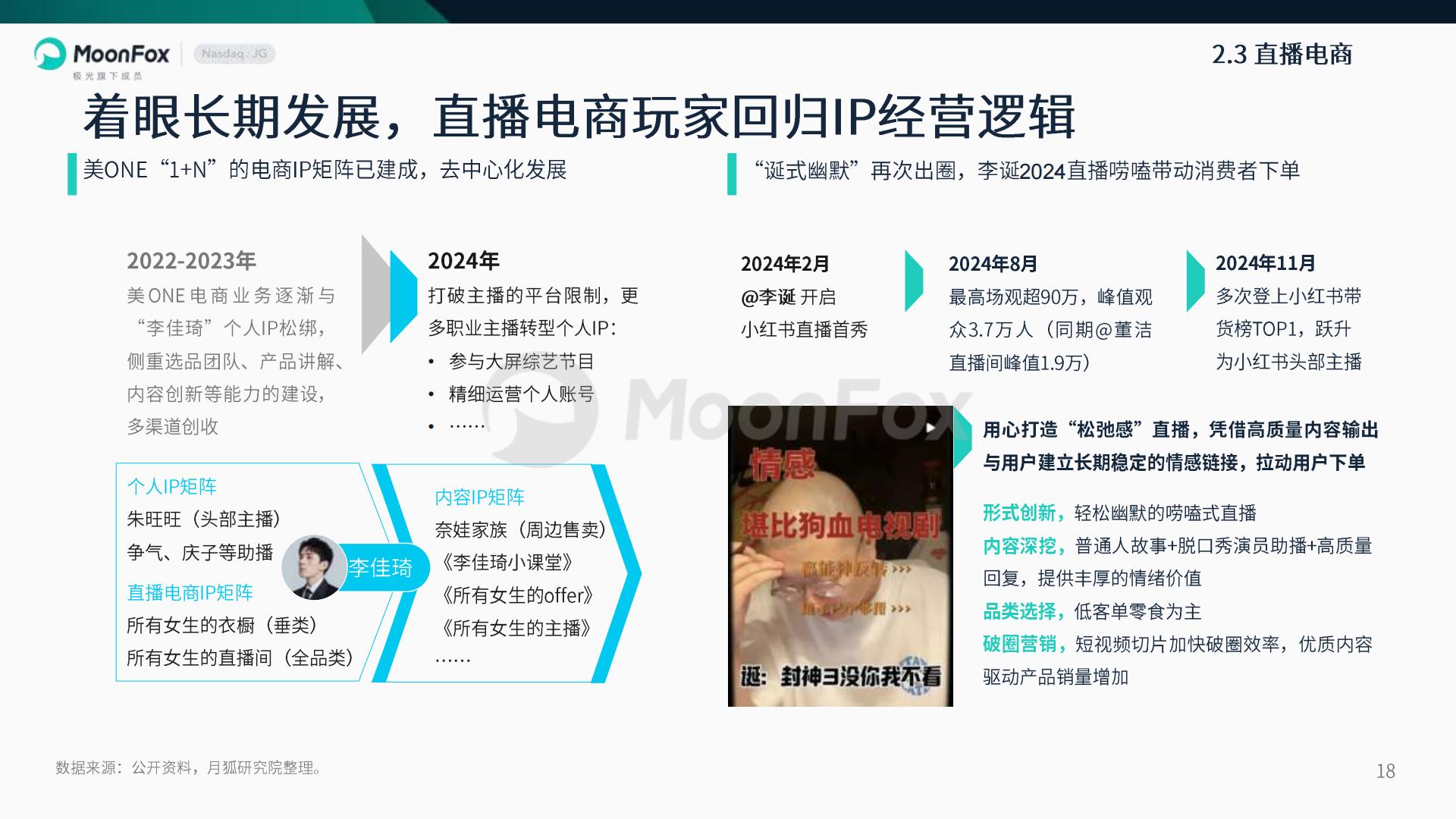 2024年度报告不下牌桌向新生长.pdf