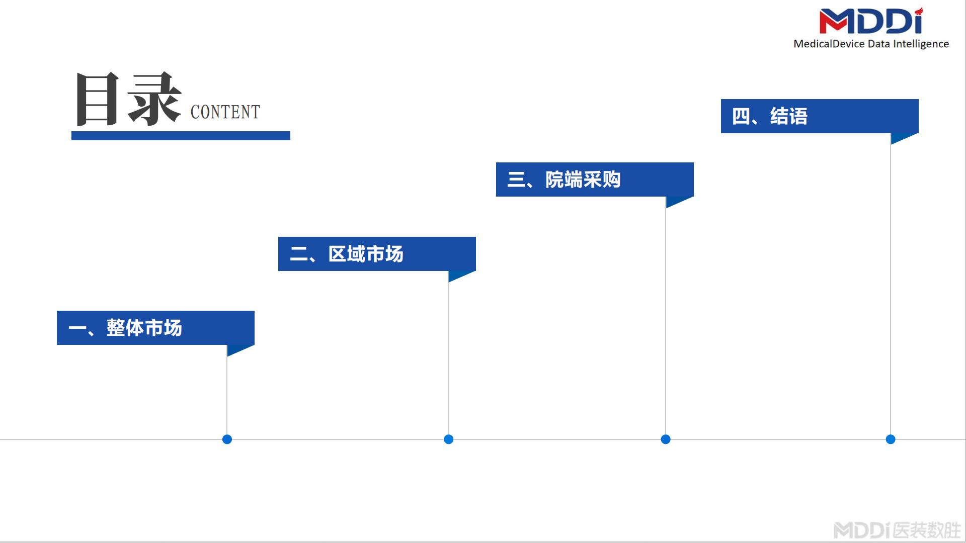 2024年度中国CT市场洞察报告.pdf