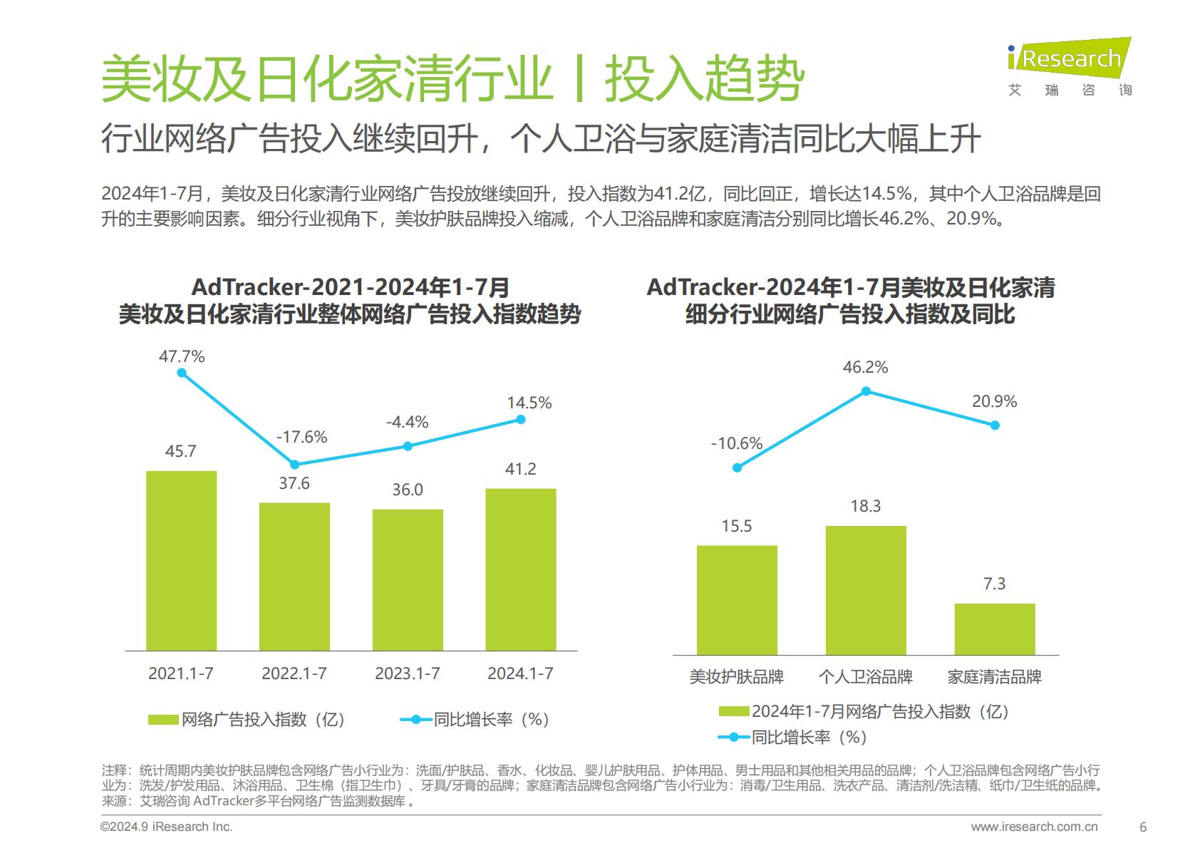 2024年美妆及日化家清行业网络营销监测报告.pdf