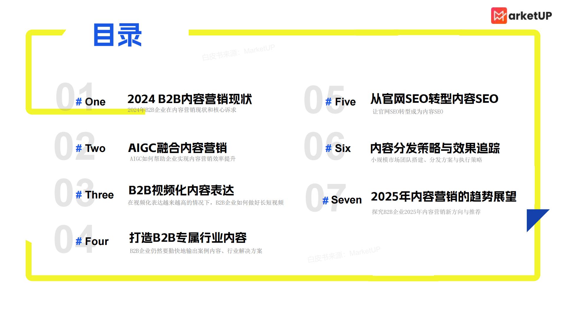 2024年企业内容营销实战白皮书85页.pdf