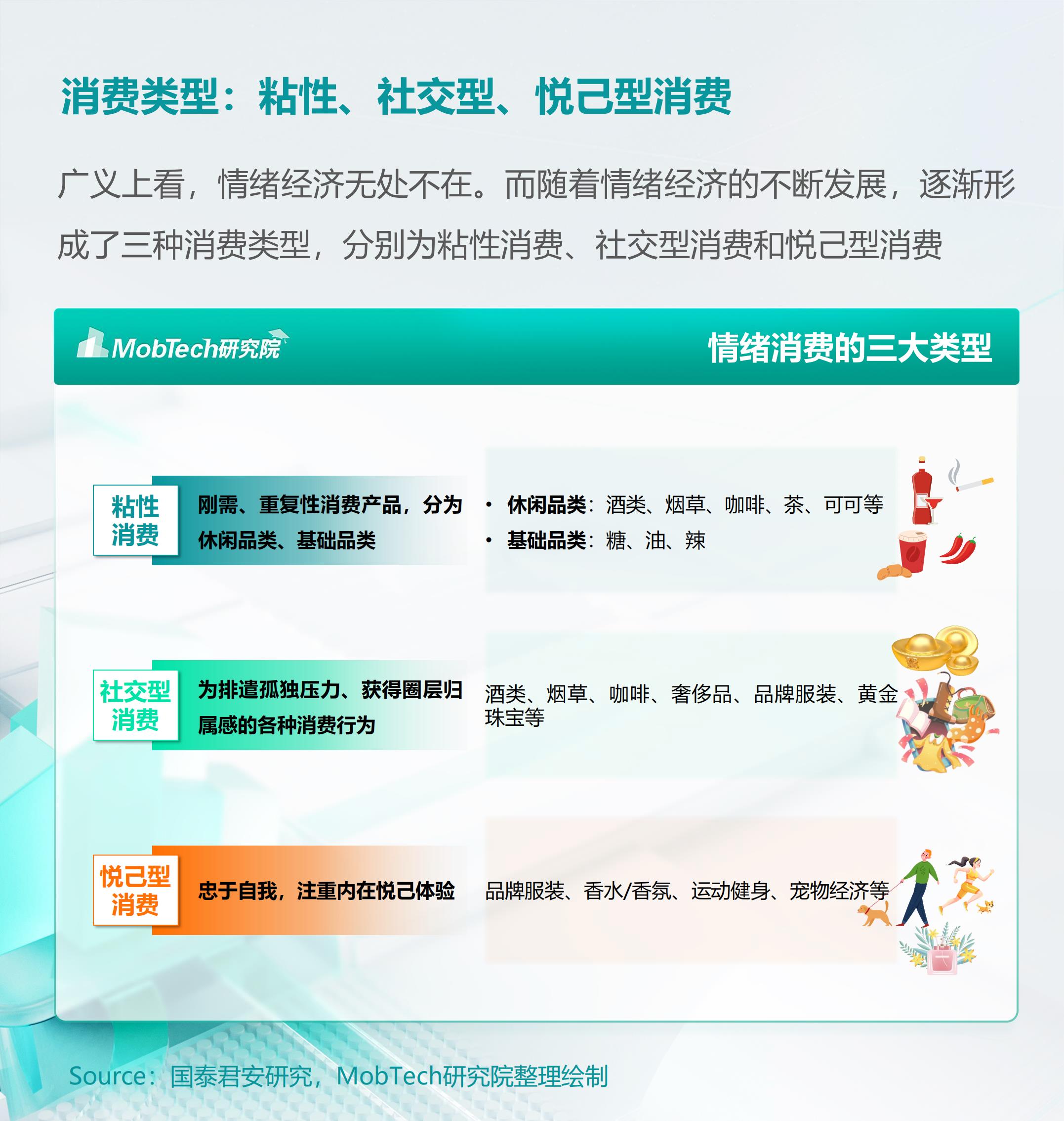 2024年情绪经济消费人群洞察报告 .pdf