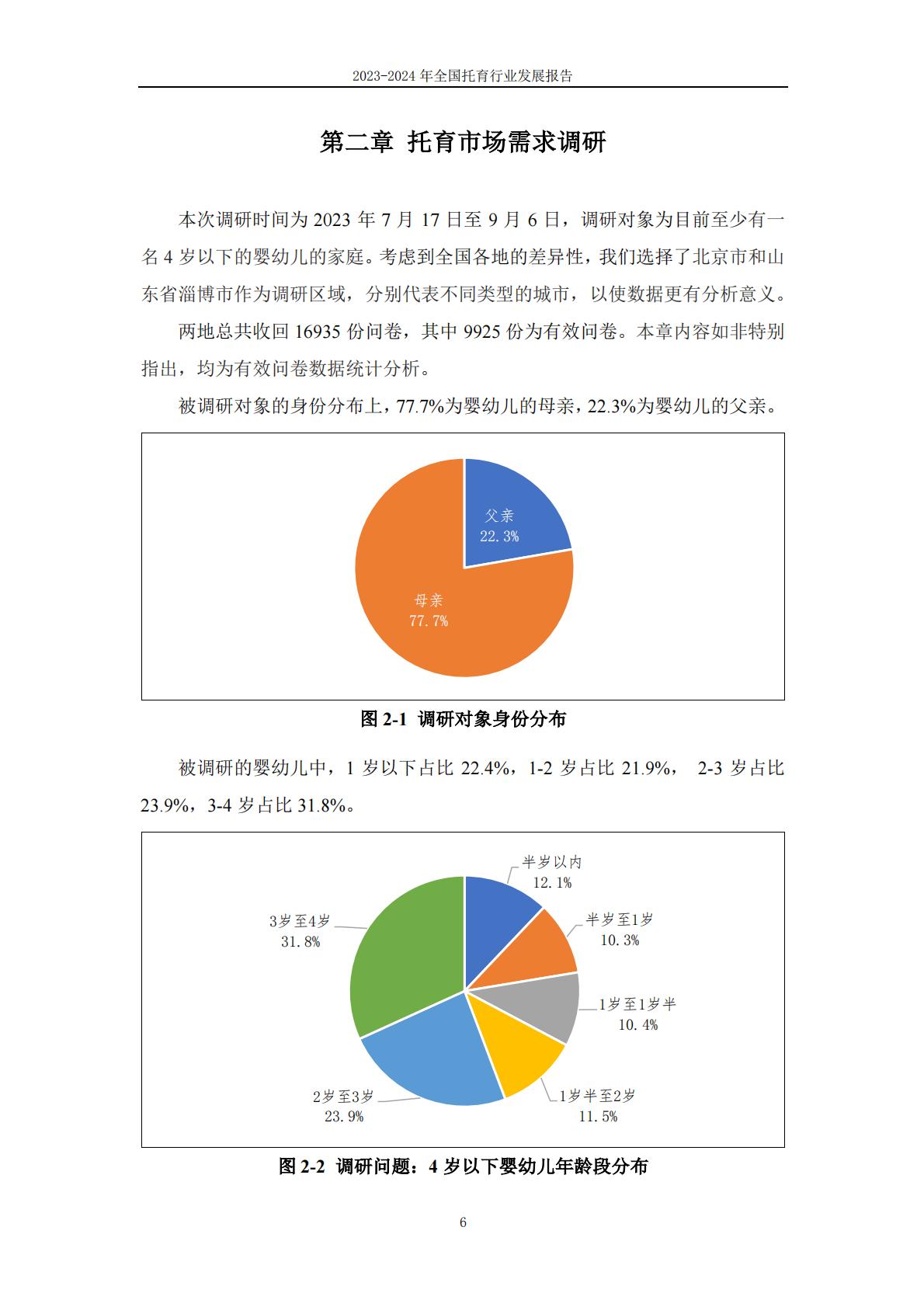 2024年全国托育行业发展报告-首都师范大学.pdf