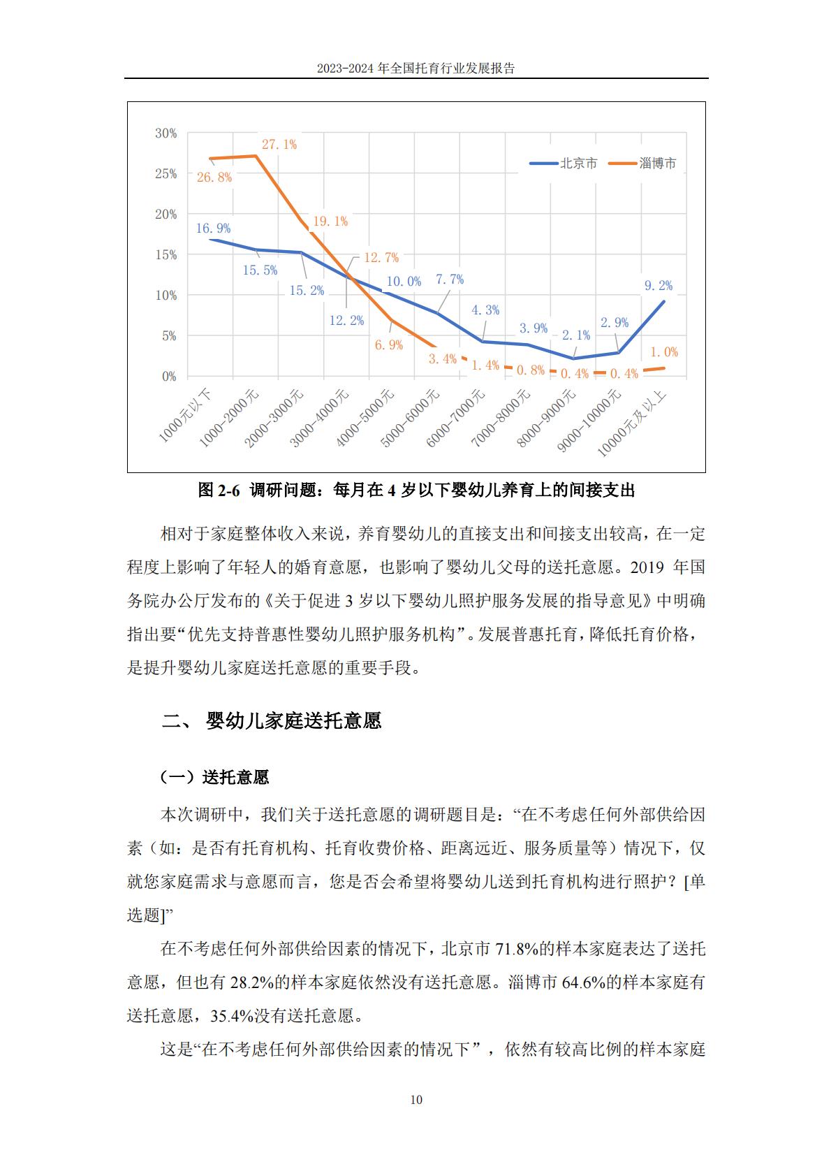 2024年全国托育行业发展报告-首都师范大学.pdf