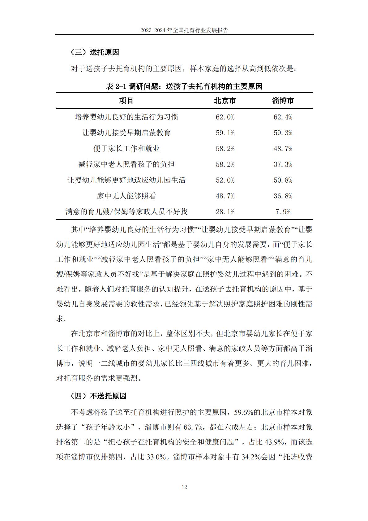 2024年全国托育行业发展报告-首都师范大学.pdf