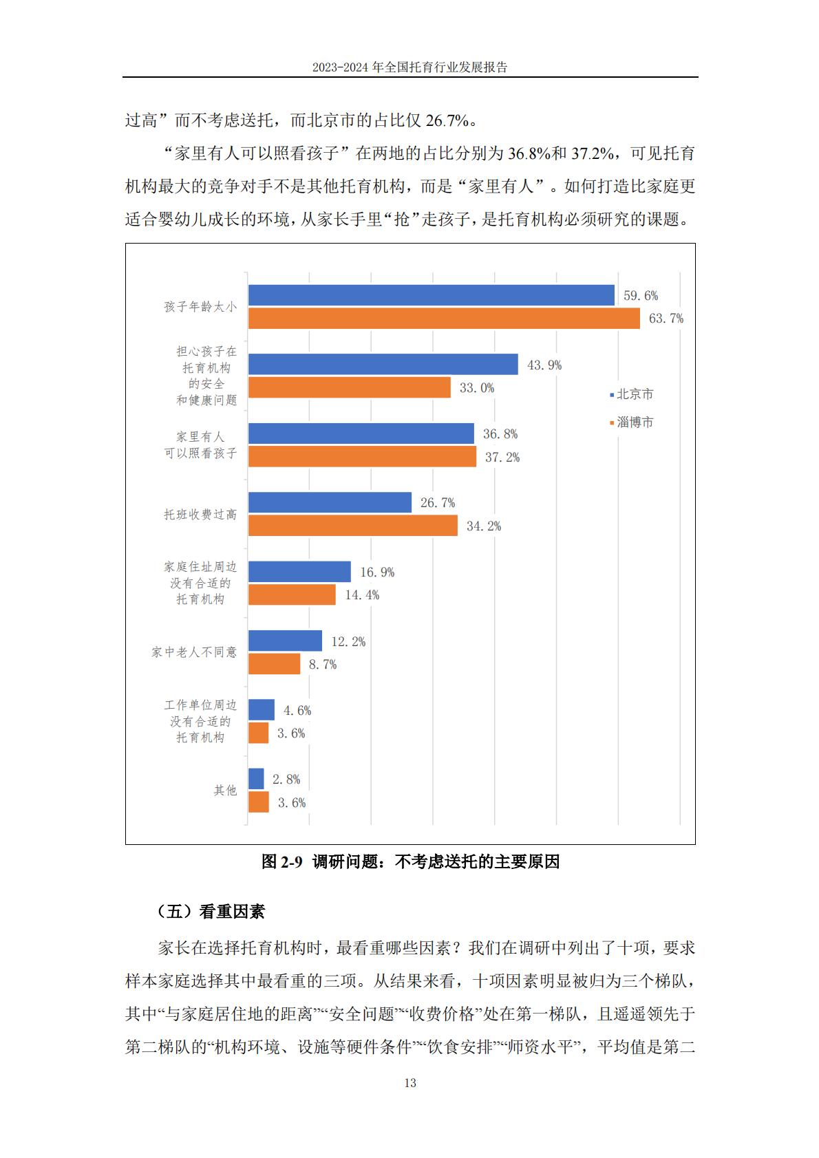 2024年全国托育行业发展报告-首都师范大学.pdf