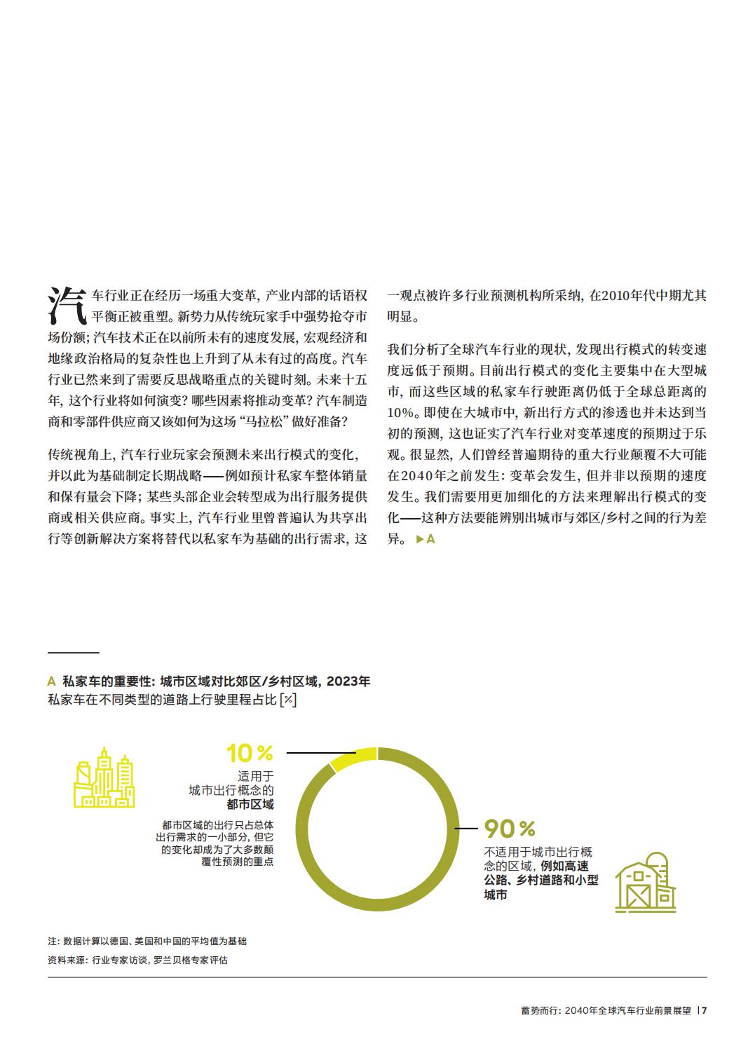 2024年全球汽车行业前景展望.pdf