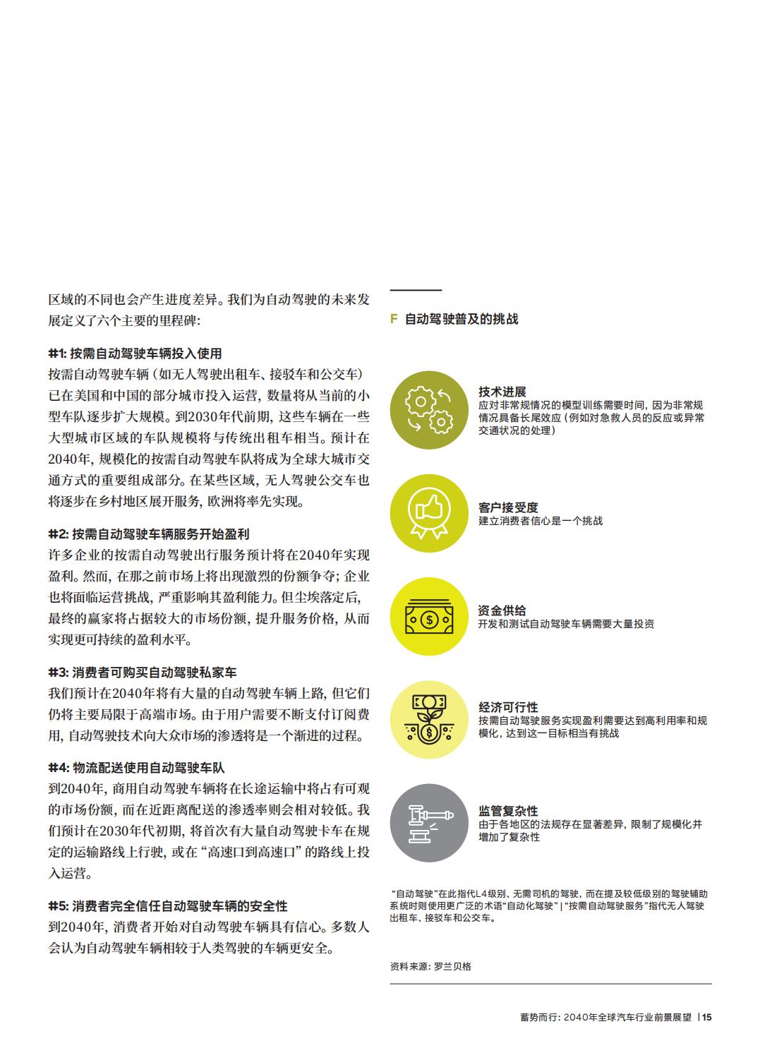 2024年全球汽车行业前景展望.pdf