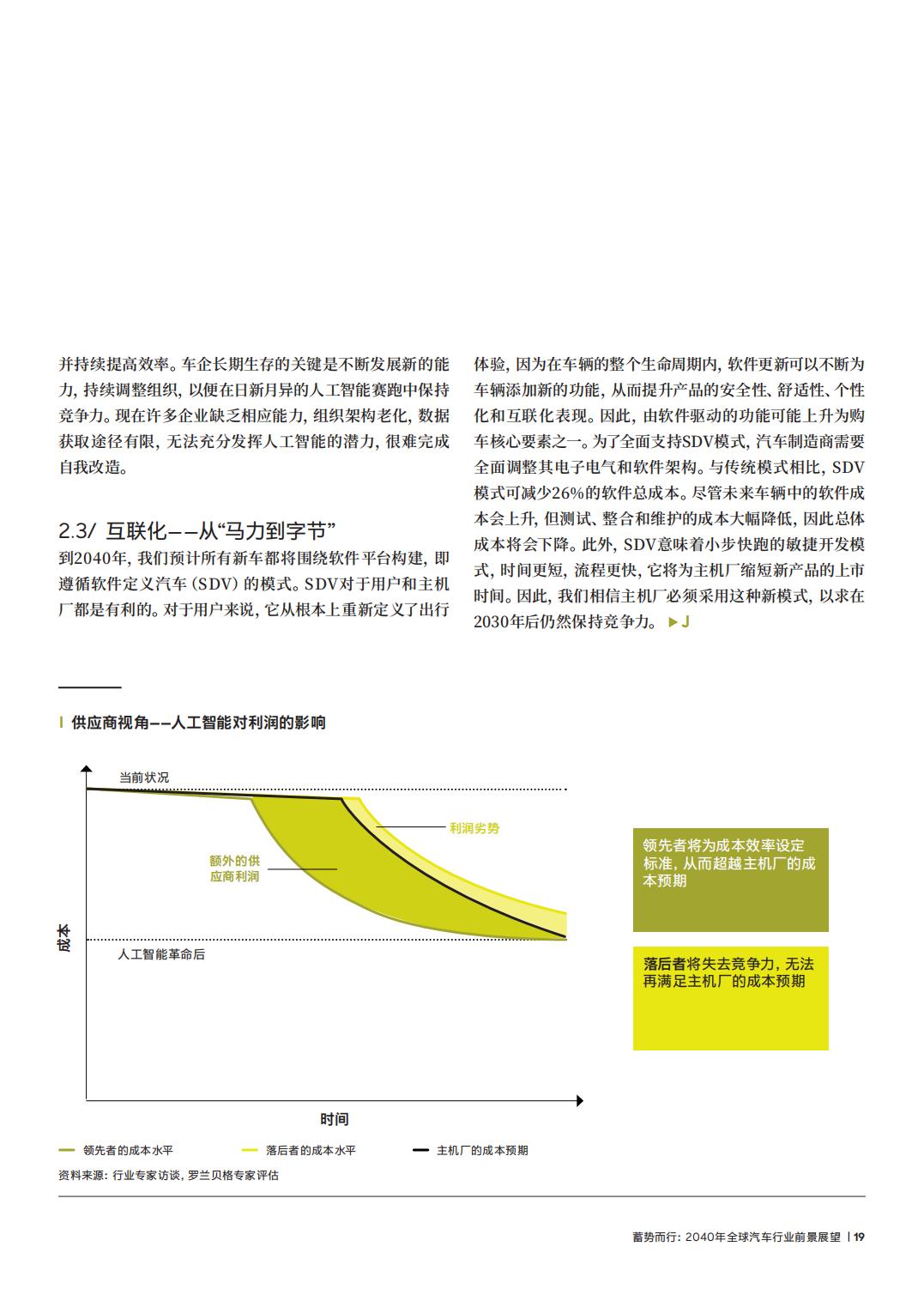 2024年全球汽车行业前景展望.pdf