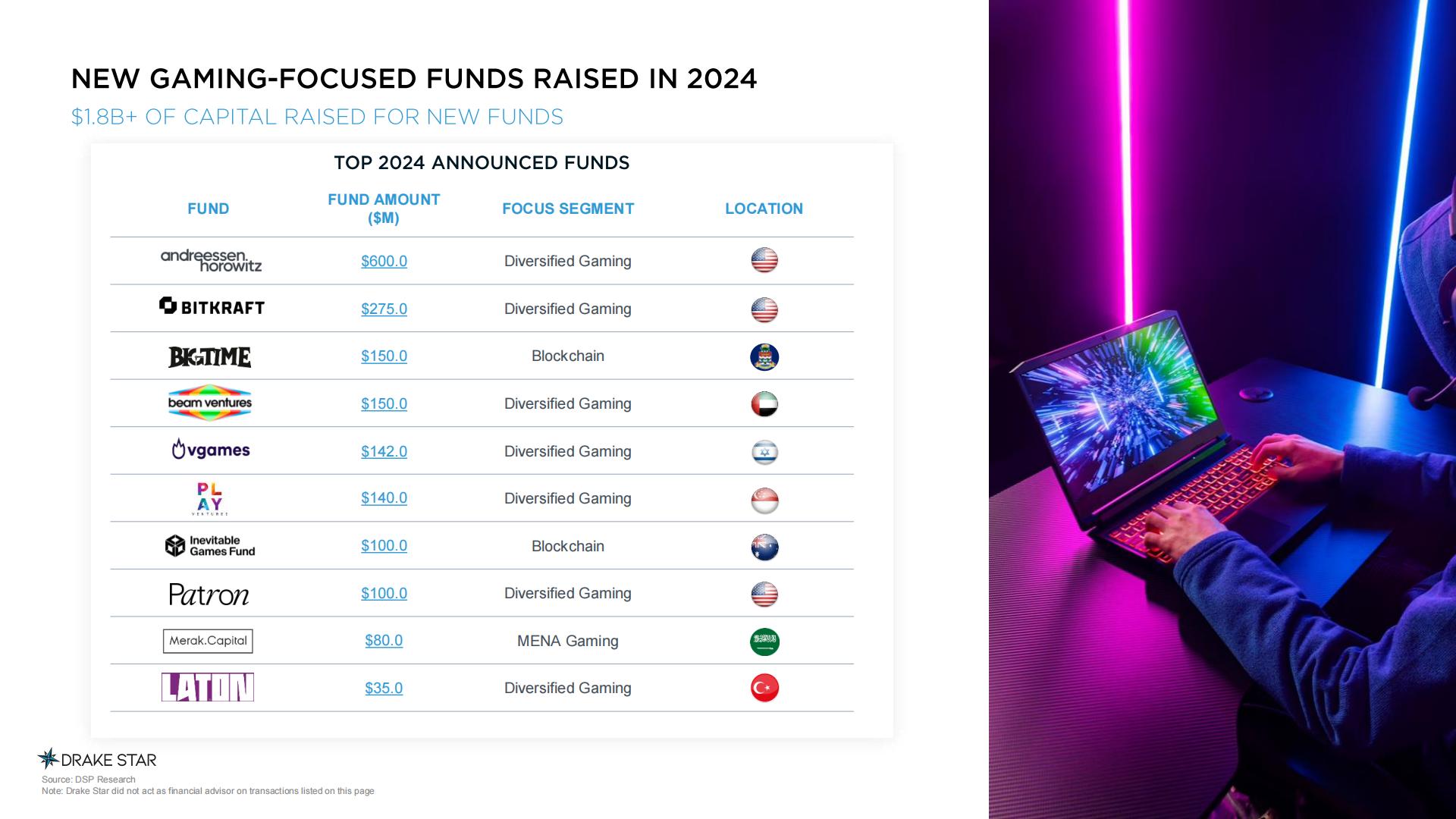 2024年全球游戏报告.pdf